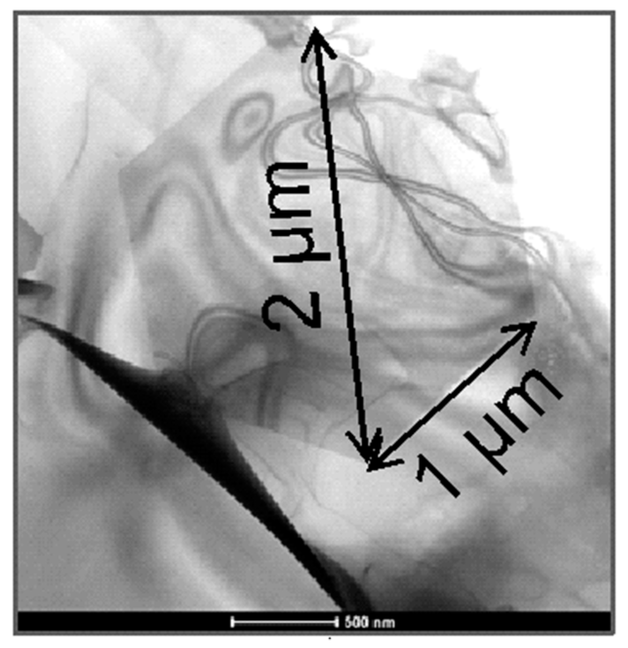 Materials 12 04083 g027 Materials 12 04083 g027