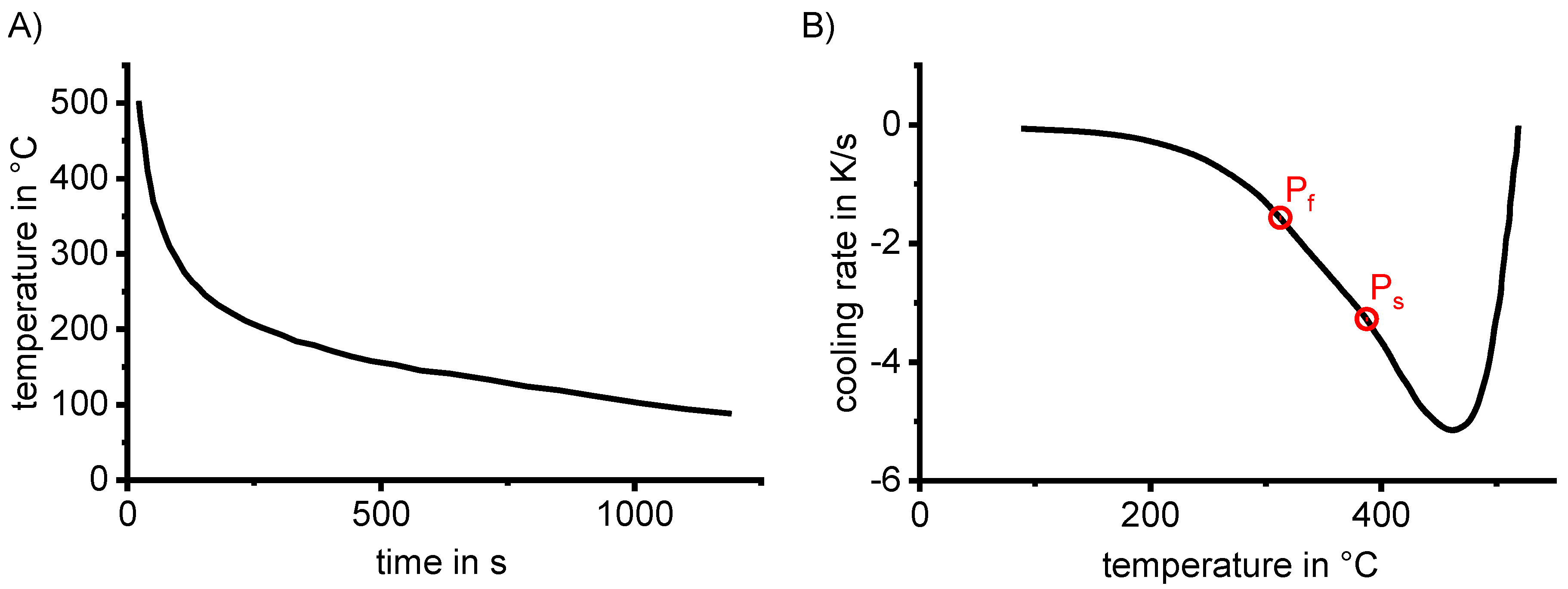 Materials 12 04083 g032 Materials 12 04083 g032