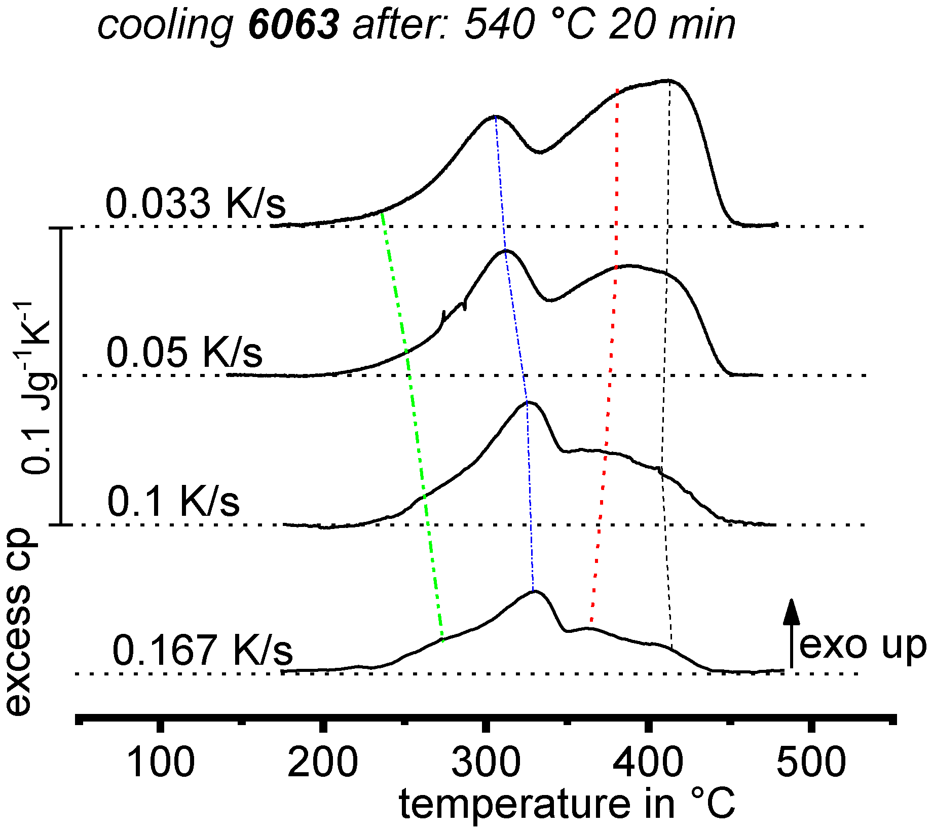 Materials 12 04083 g034 Materials 12 04083 g034