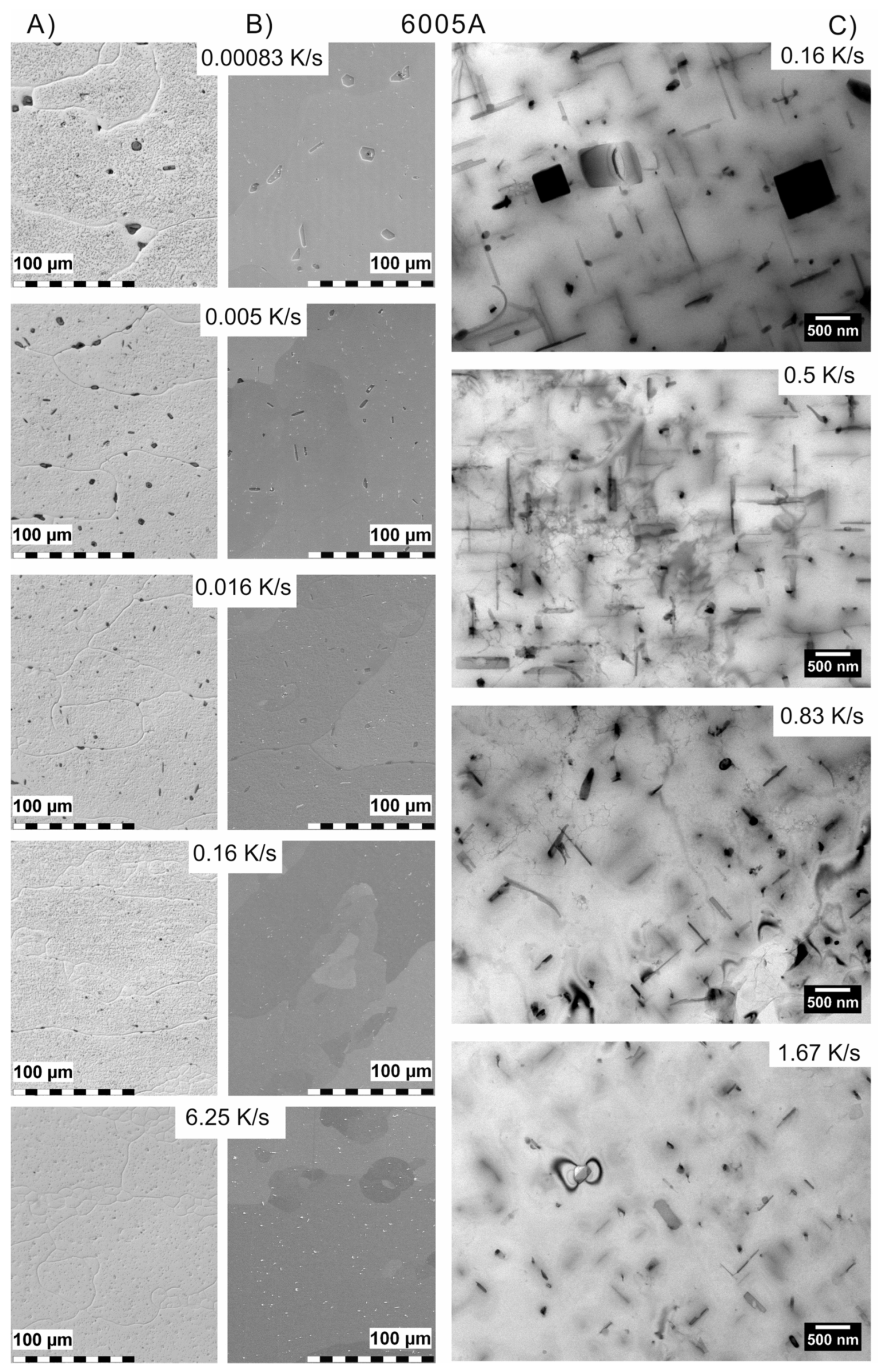 Materials 12 04083 g035 Materials 12 04083 g035