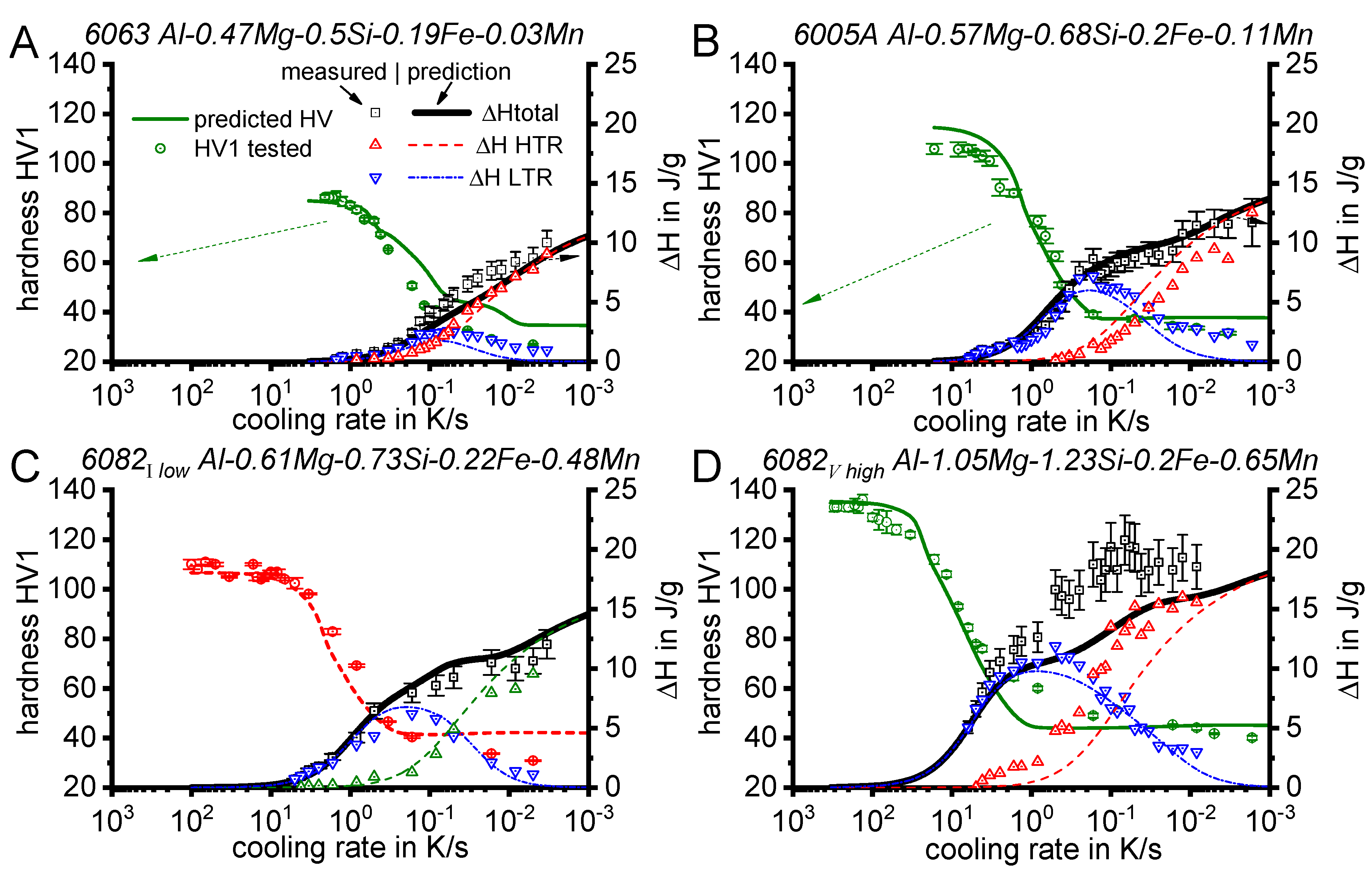Materials 12 04083 g040 Materials 12 04083 g040