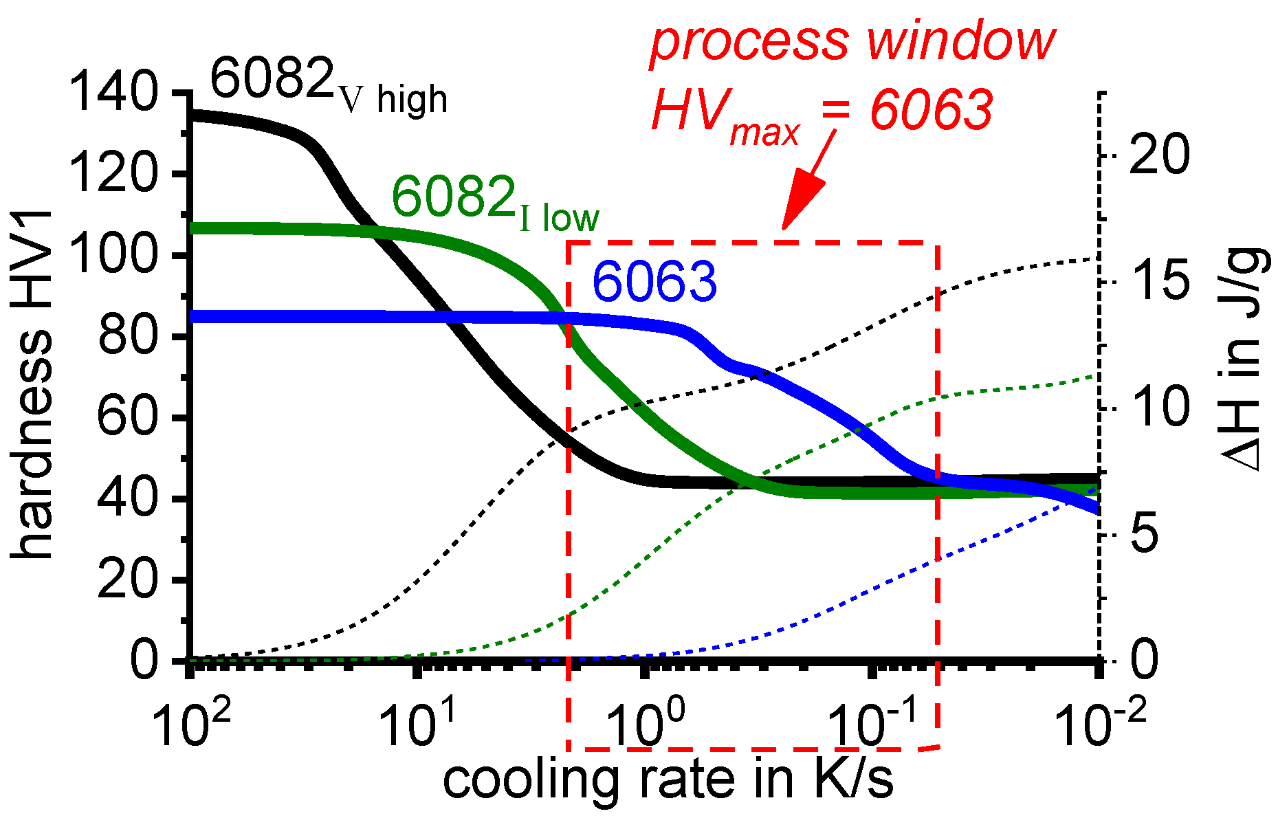 Materials 12 04083 g041 Materials 12 04083 g041