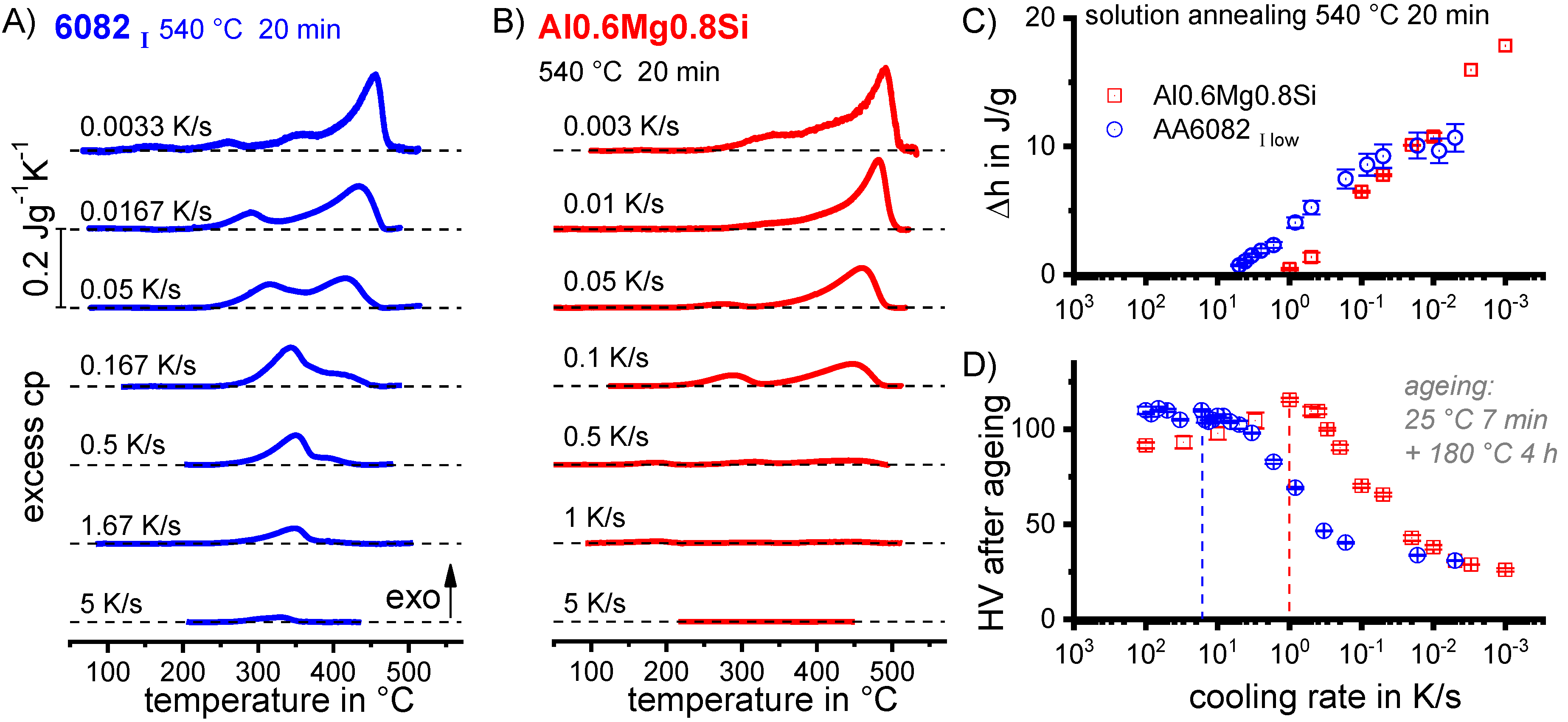 Materials 12 04083 g042 Materials 12 04083 g042