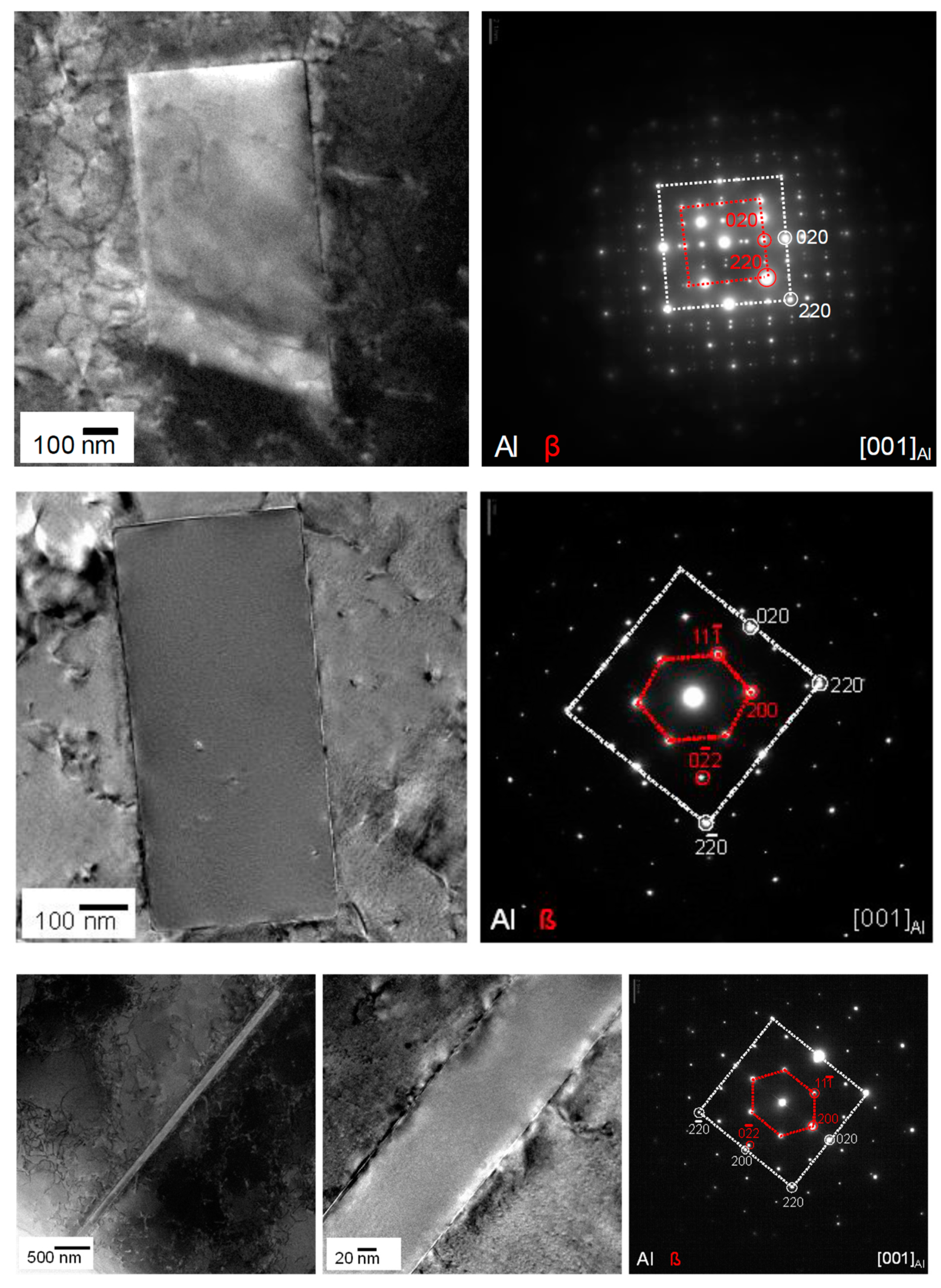 Materials 12 04083 g044 Materials 12 04083 g044