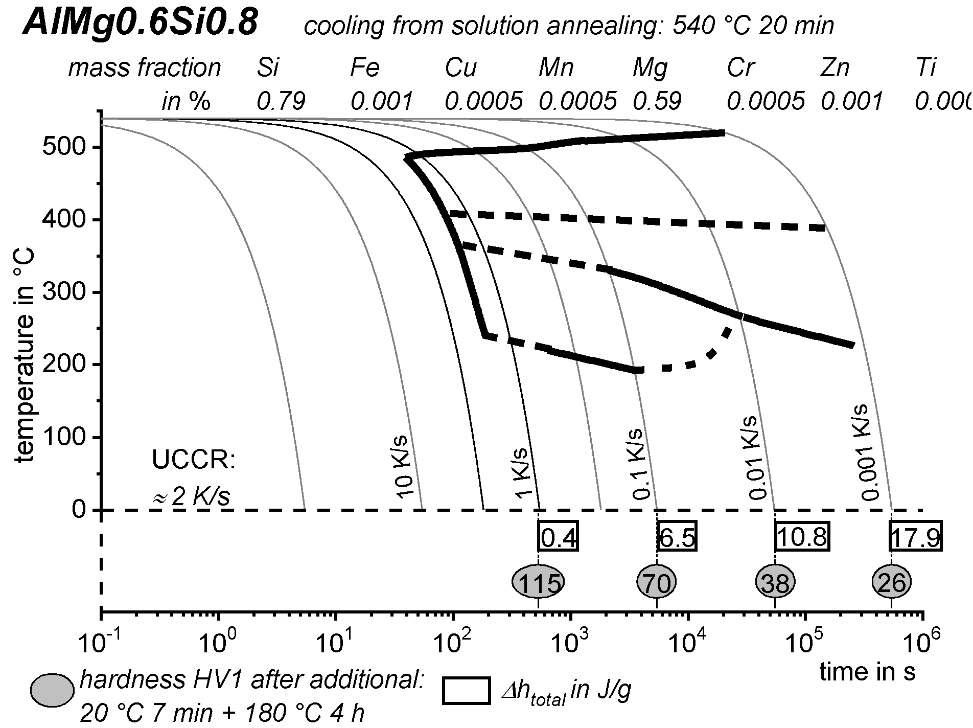 Materials 12 04083 g047 Materials 12 04083 g047