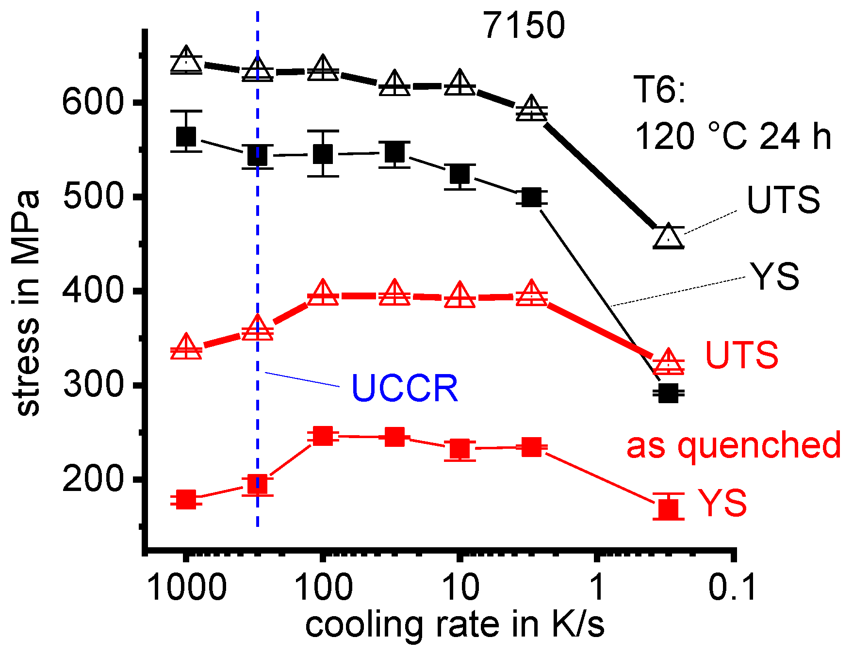 Materials 12 04083 g054 Materials 12 04083 g054