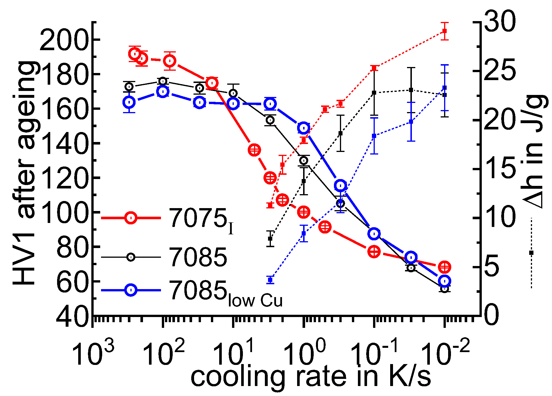 Materials 12 04083 g056 Materials 12 04083 g056