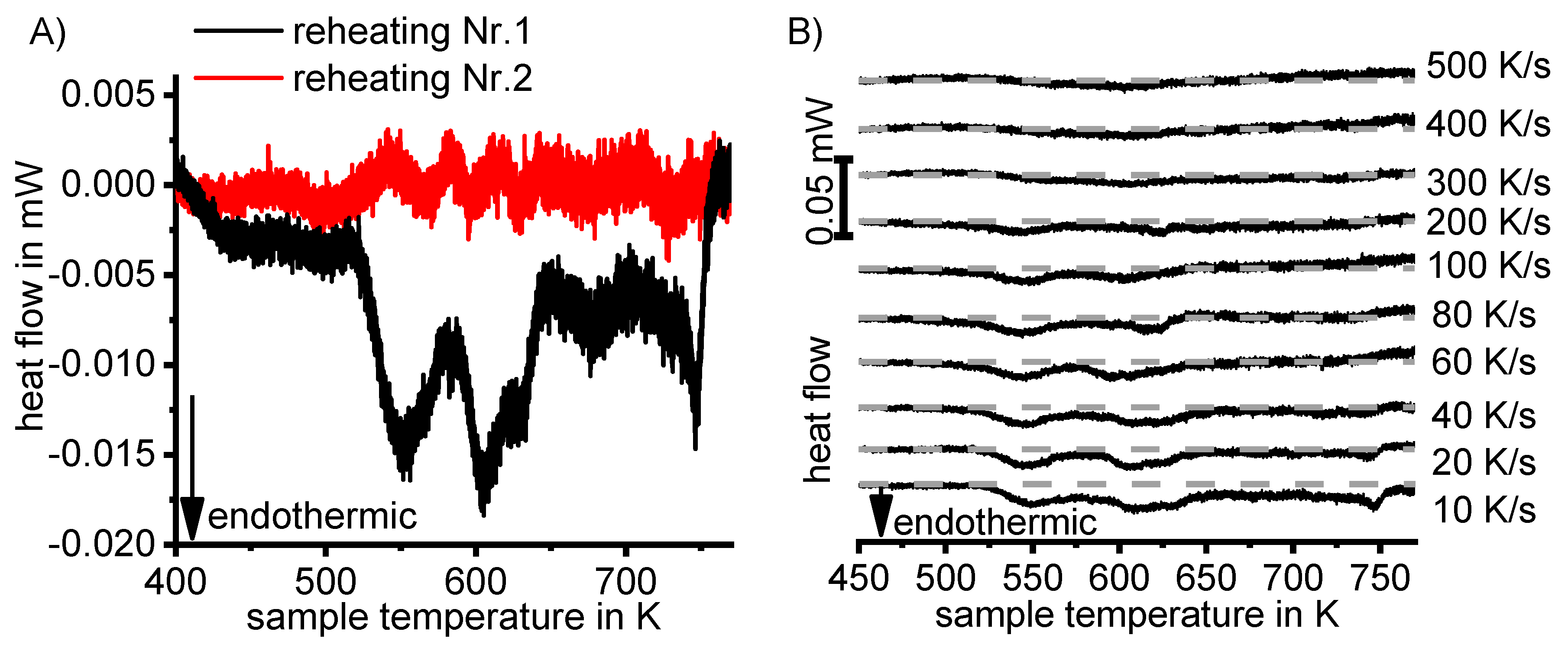 Materials 12 04083 g057 Materials 12 04083 g057