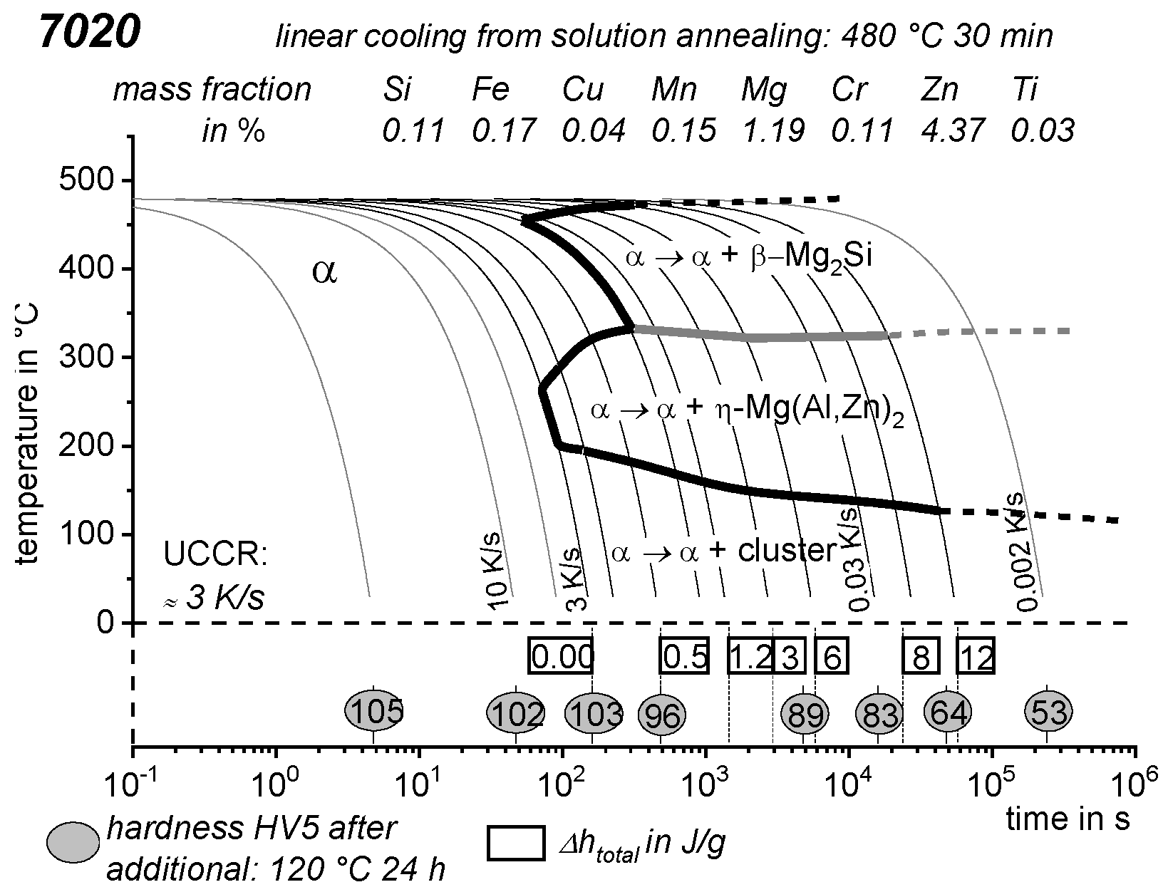 Materials 12 04083 g060 Materials 12 04083 g060
