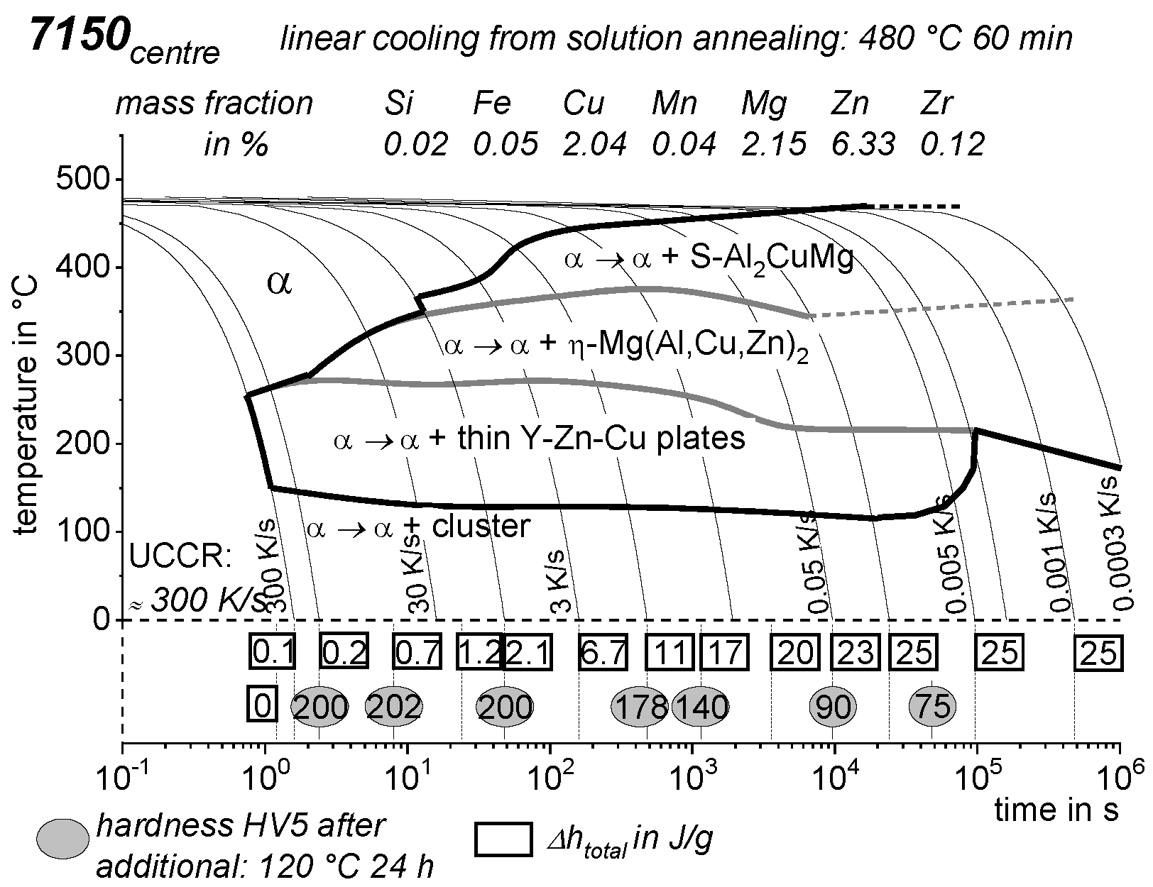 Materials 12 04083 g061 Materials 12 04083 g061