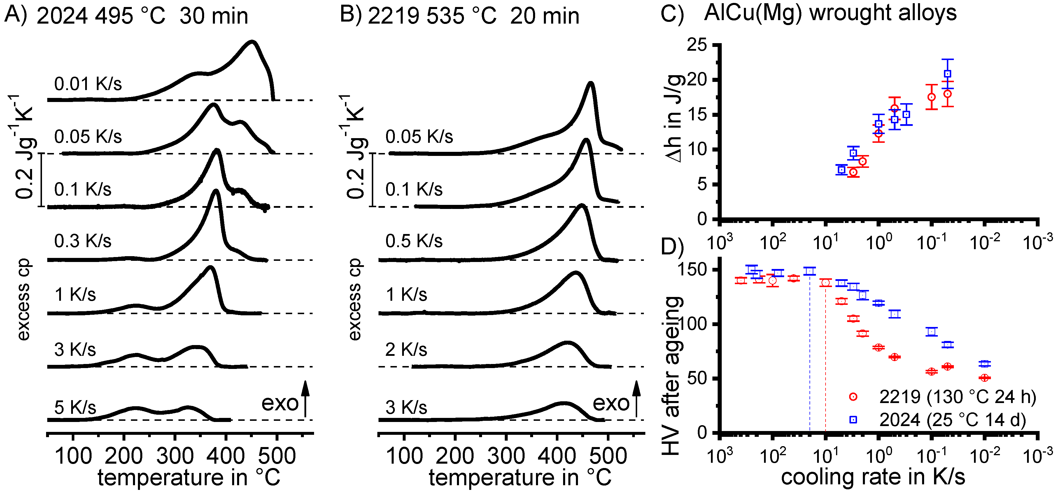 Materials 12 04083 g066 Materials 12 04083 g066