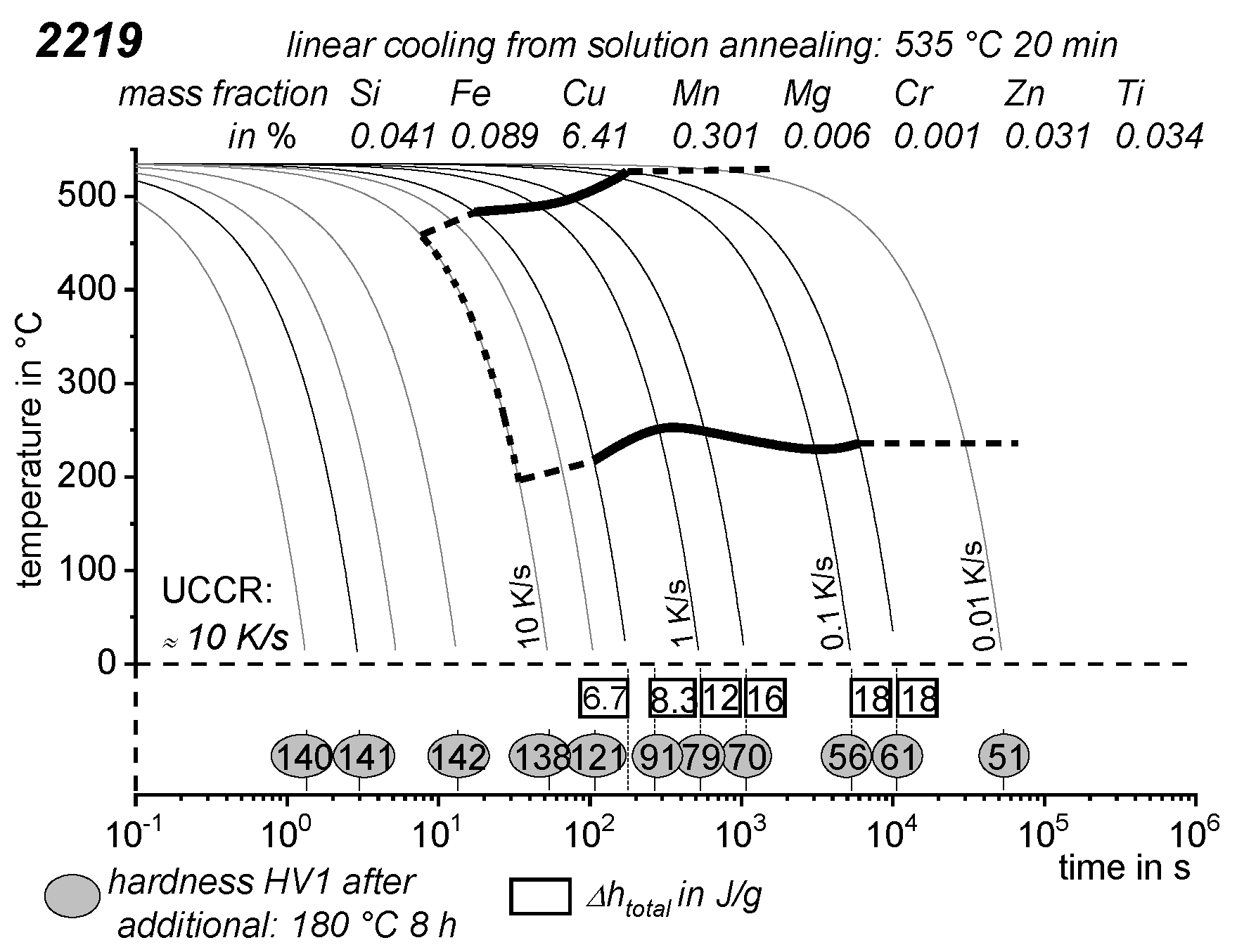 Materials 12 04083 g068 Materials 12 04083 g068