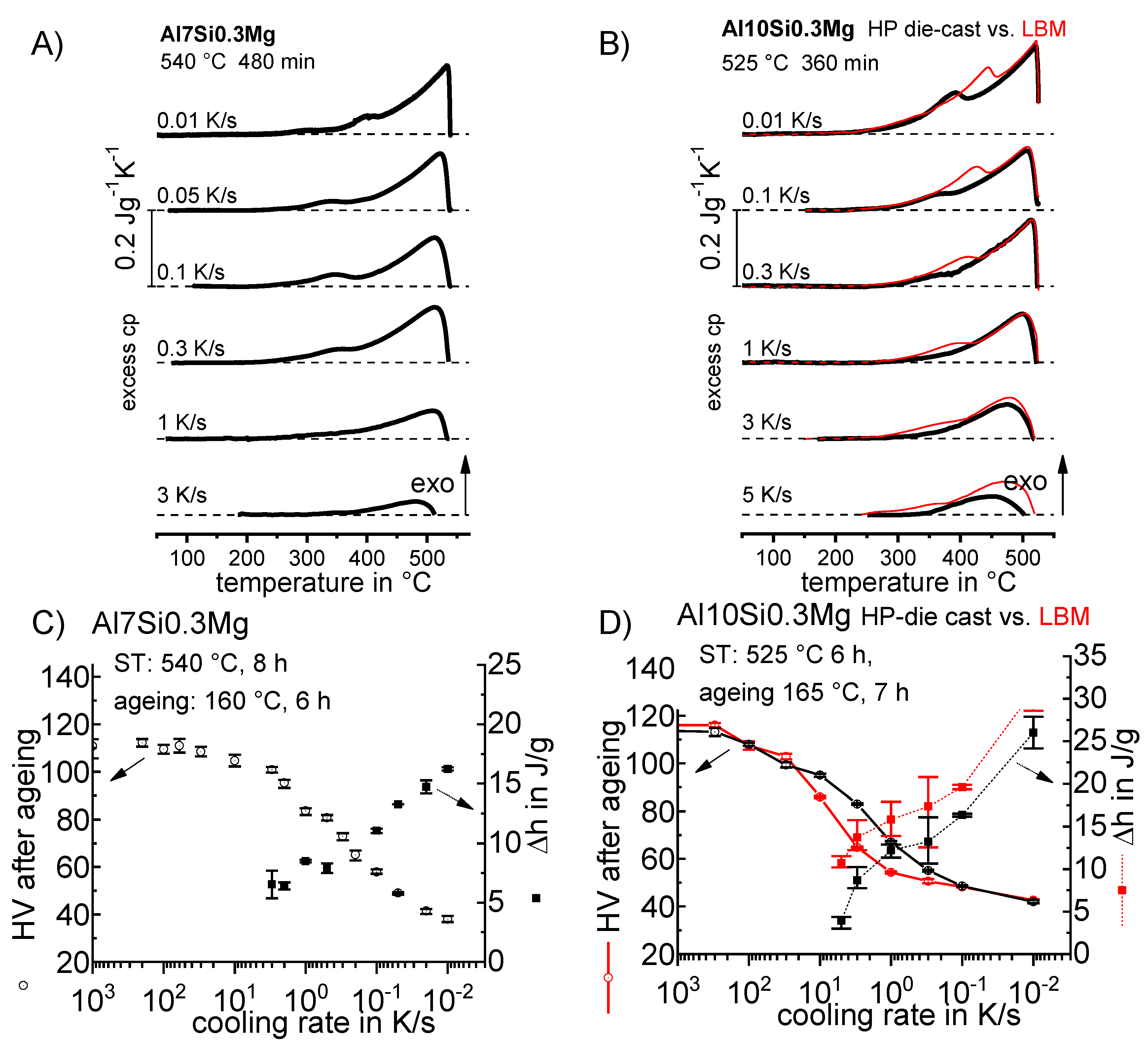 Materials 12 04083 g069 Materials 12 04083 g069