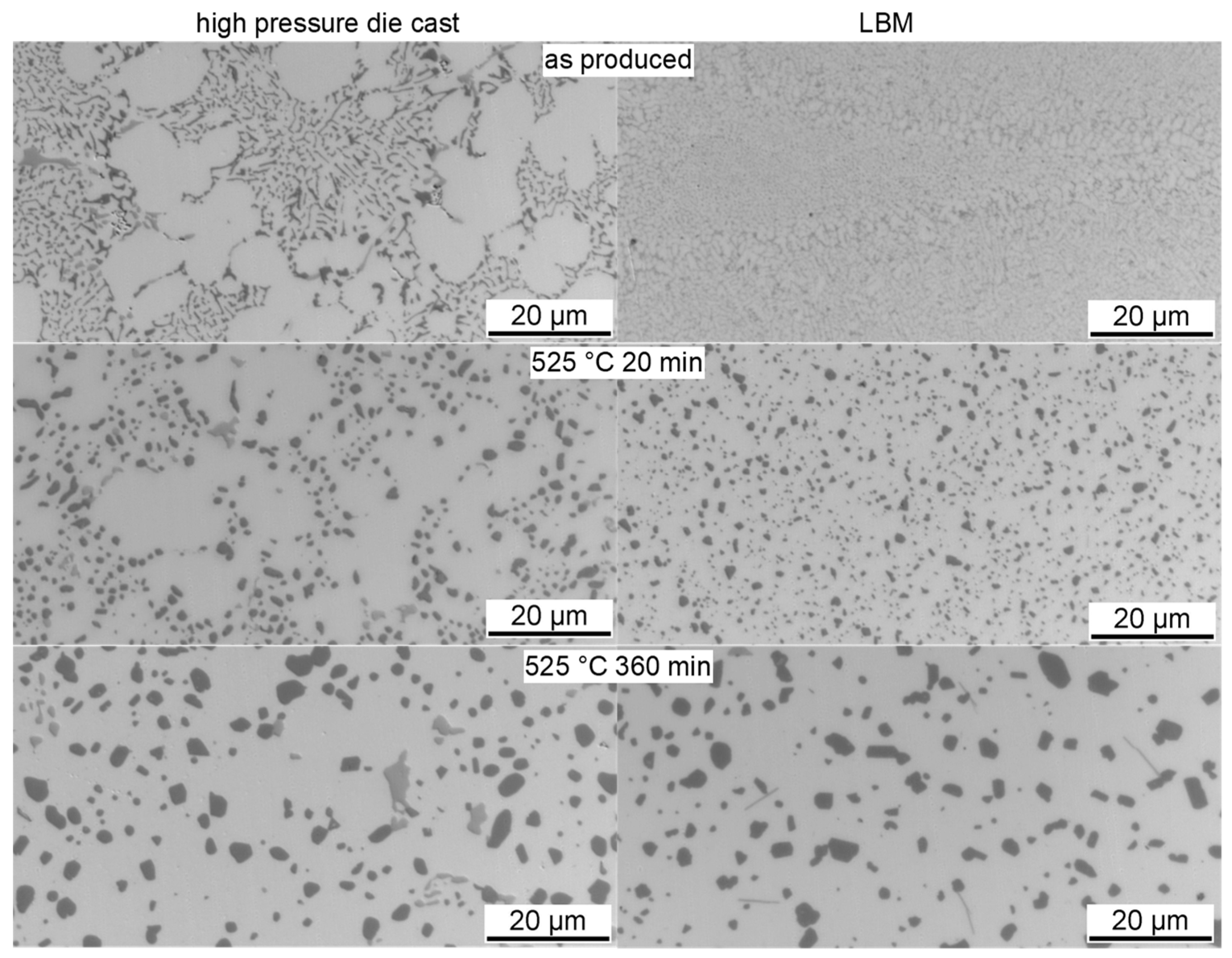 Materials 12 04083 g071 Materials 12 04083 g071