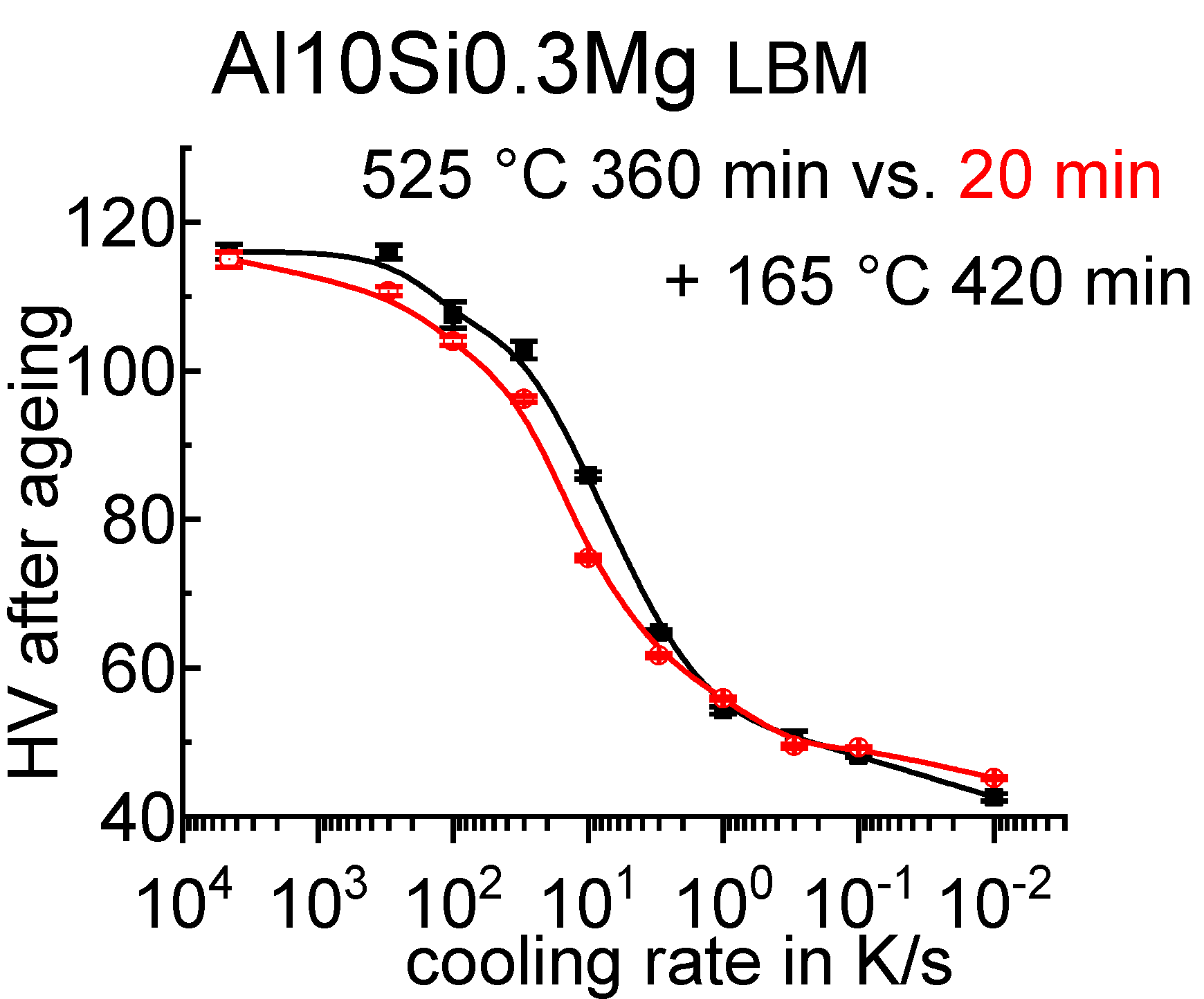 Materials 12 04083 g072 Materials 12 04083 g072