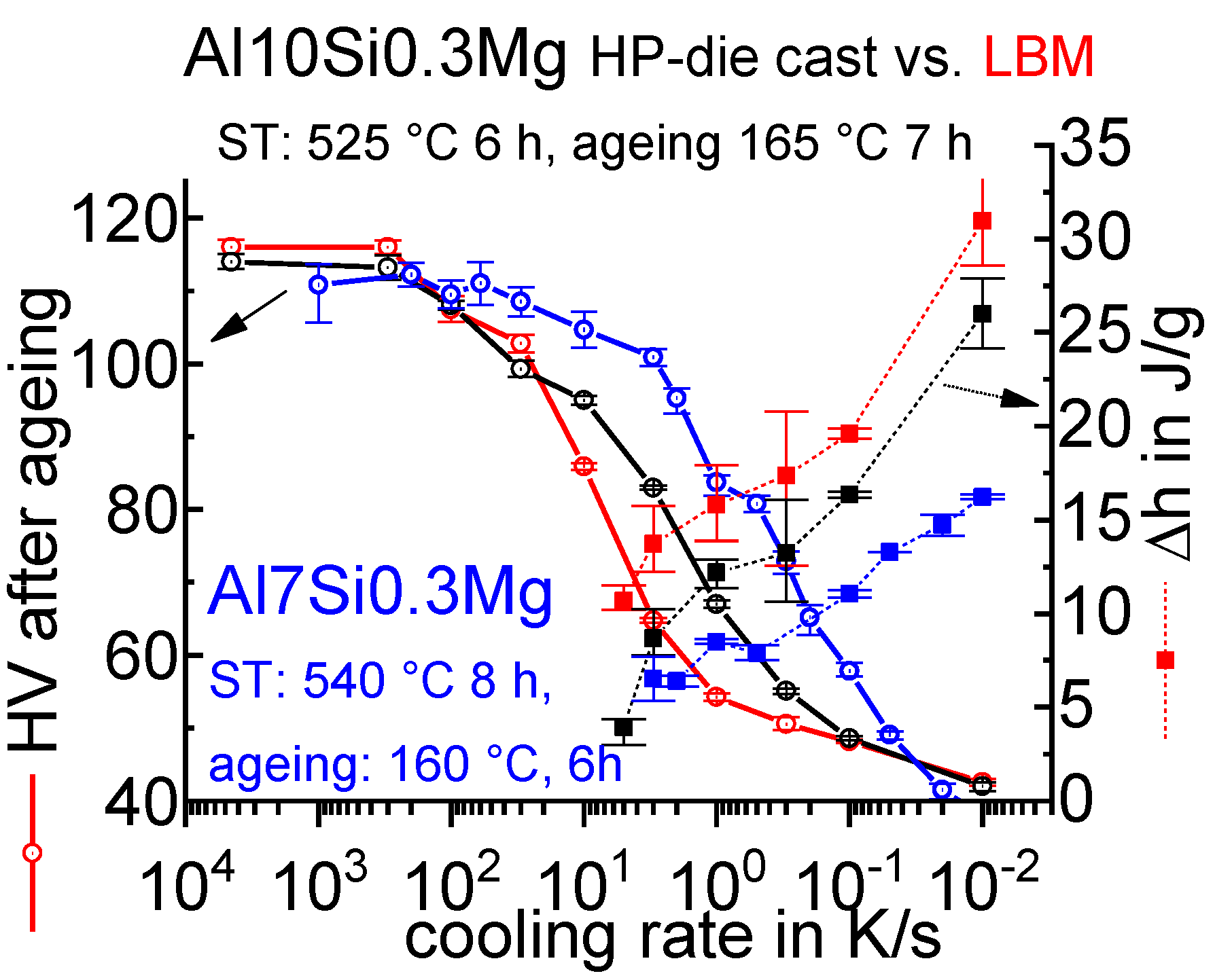 Materials 12 04083 g073 Materials 12 04083 g073