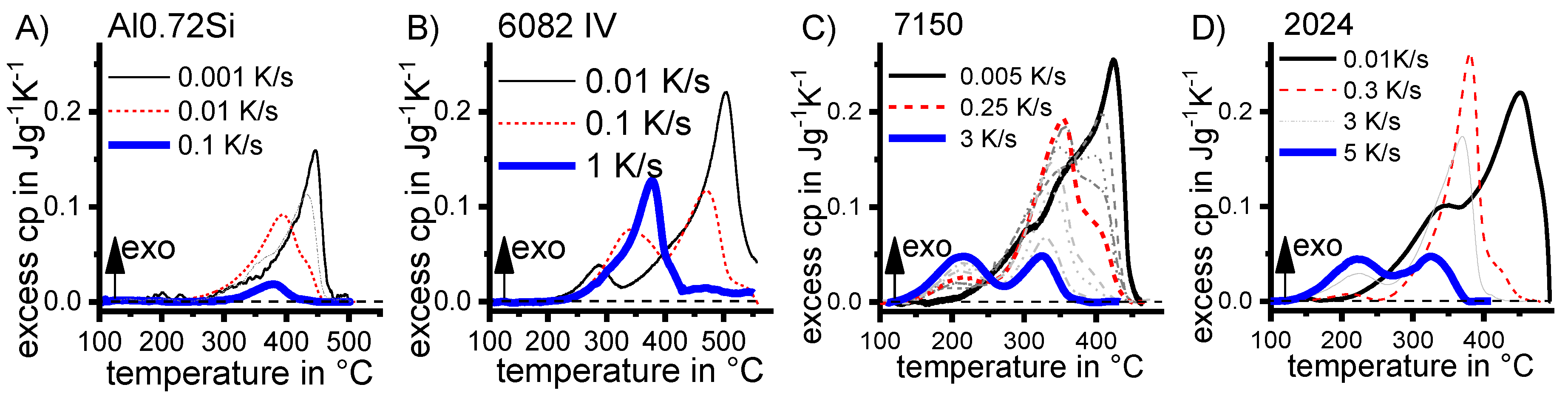 Materials 12 04083 g077 Materials 12 04083 g077