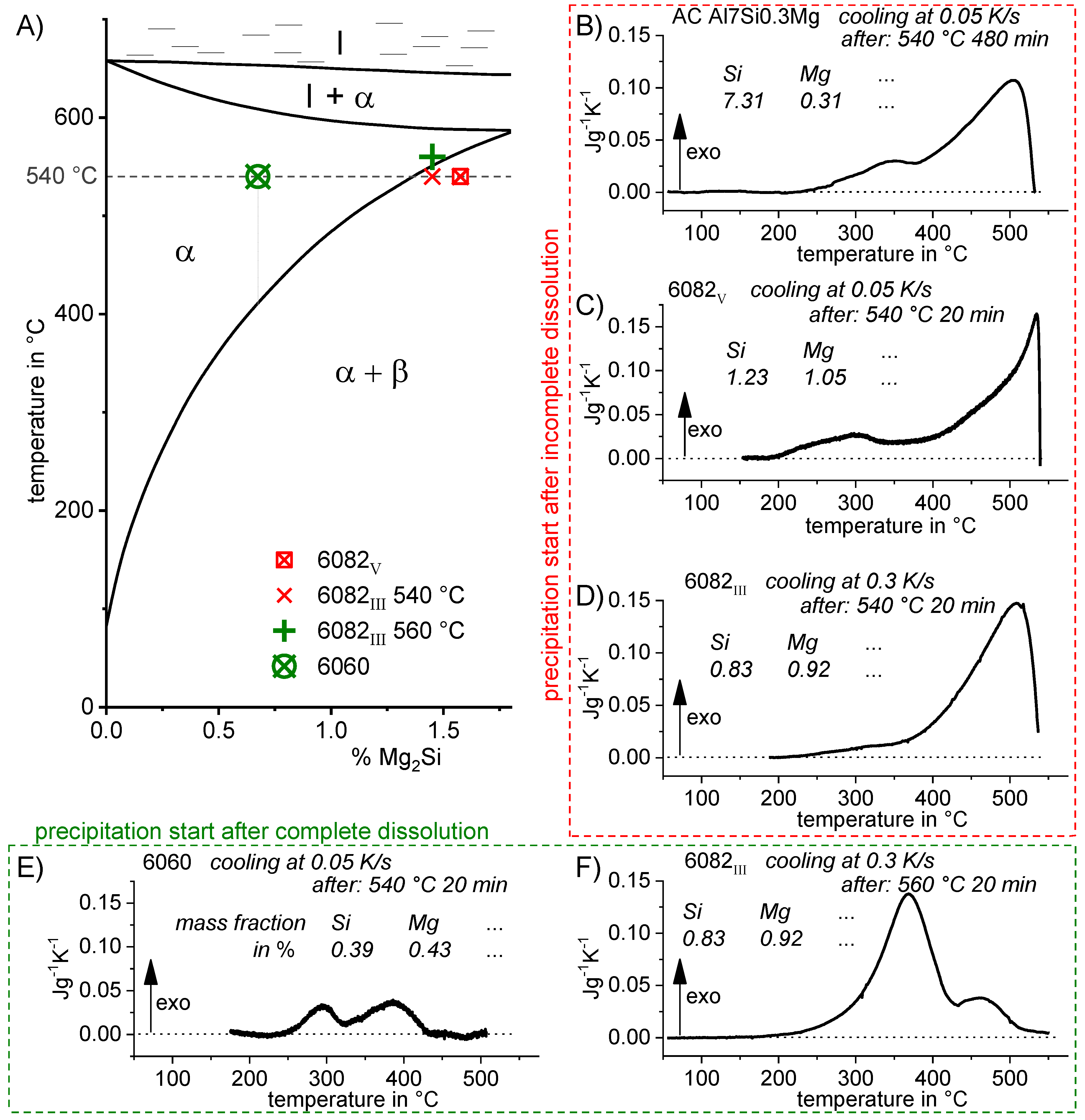 Materials 12 04083 g078 Materials 12 04083 g078