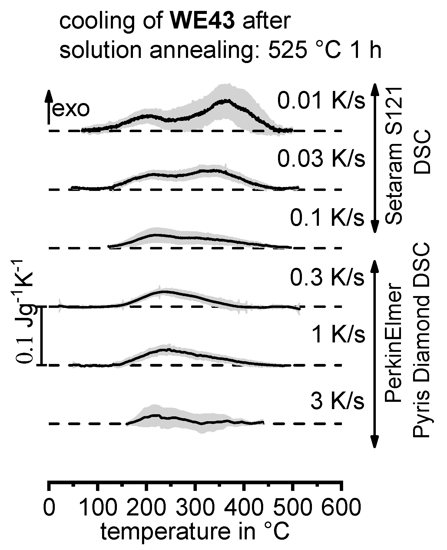 Materials 12 04083 g081 Materials 12 04083 g081