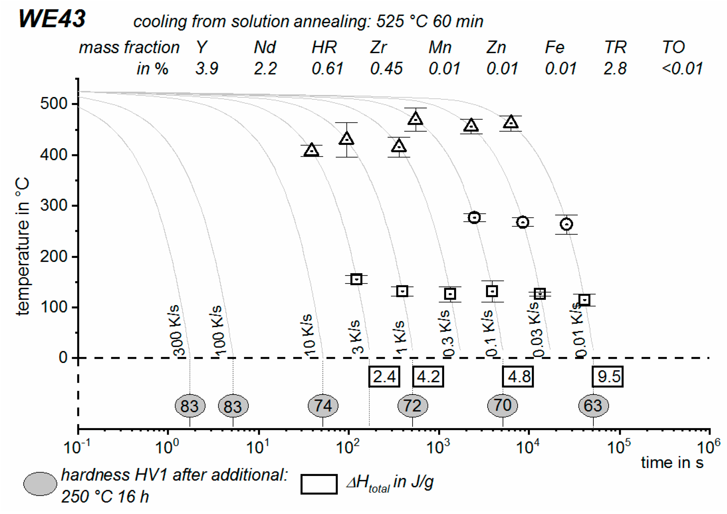 Materials 12 04083 g082 Materials 12 04083 g082