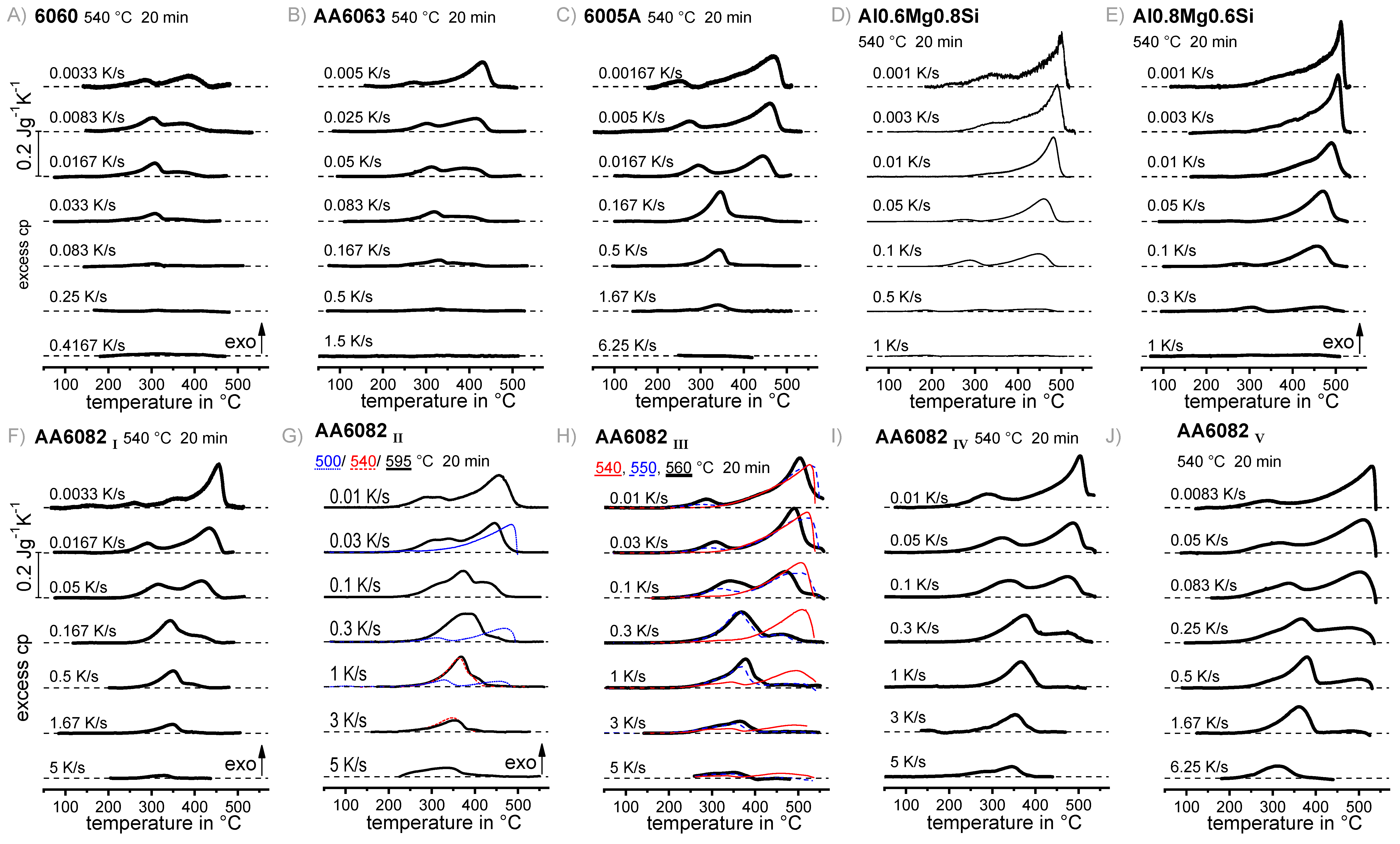 Materials 12 04083 g0a1 Materials 12 04083 g0a1