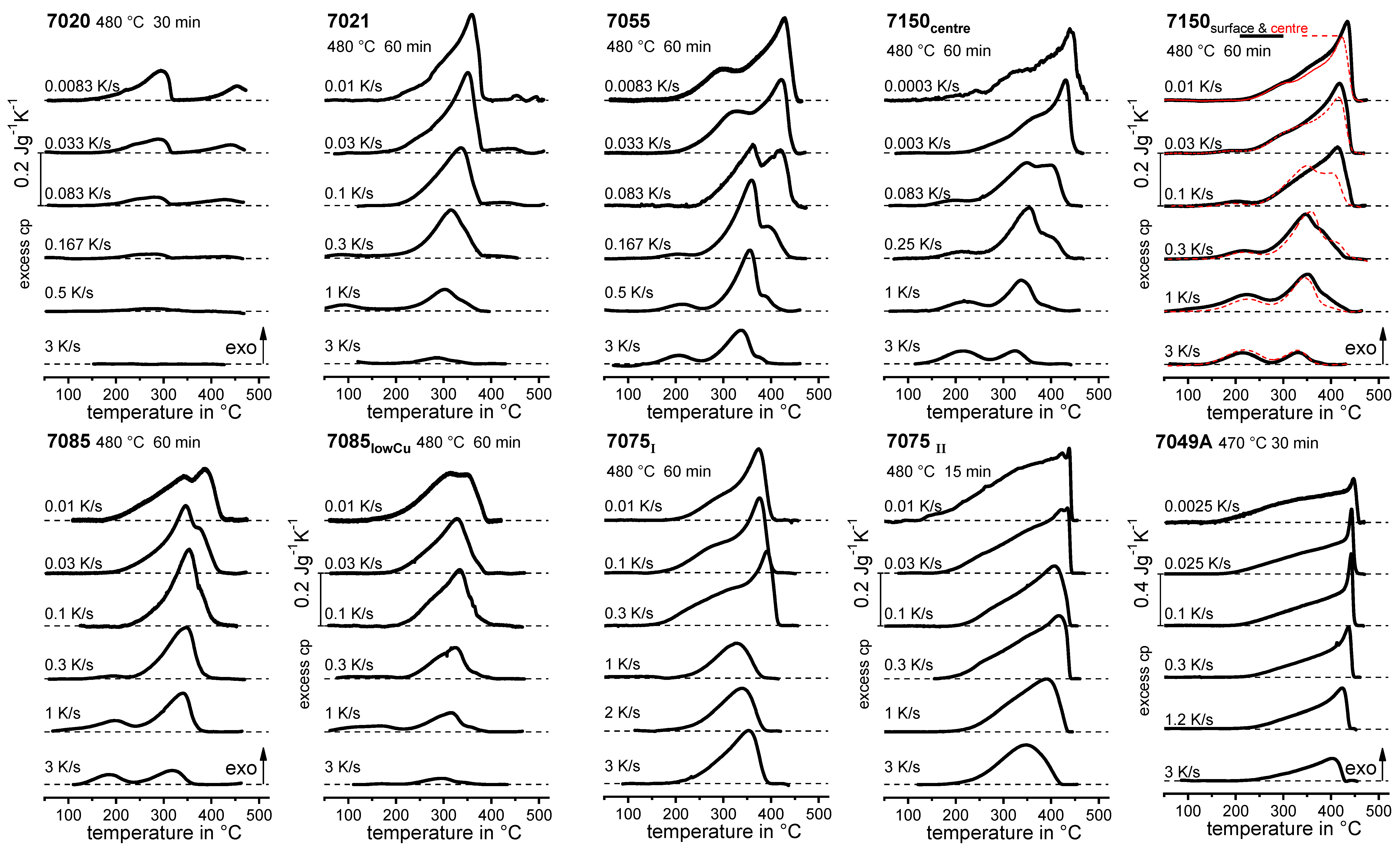Materials 12 04083 g0a3 Materials 12 04083 g0a3