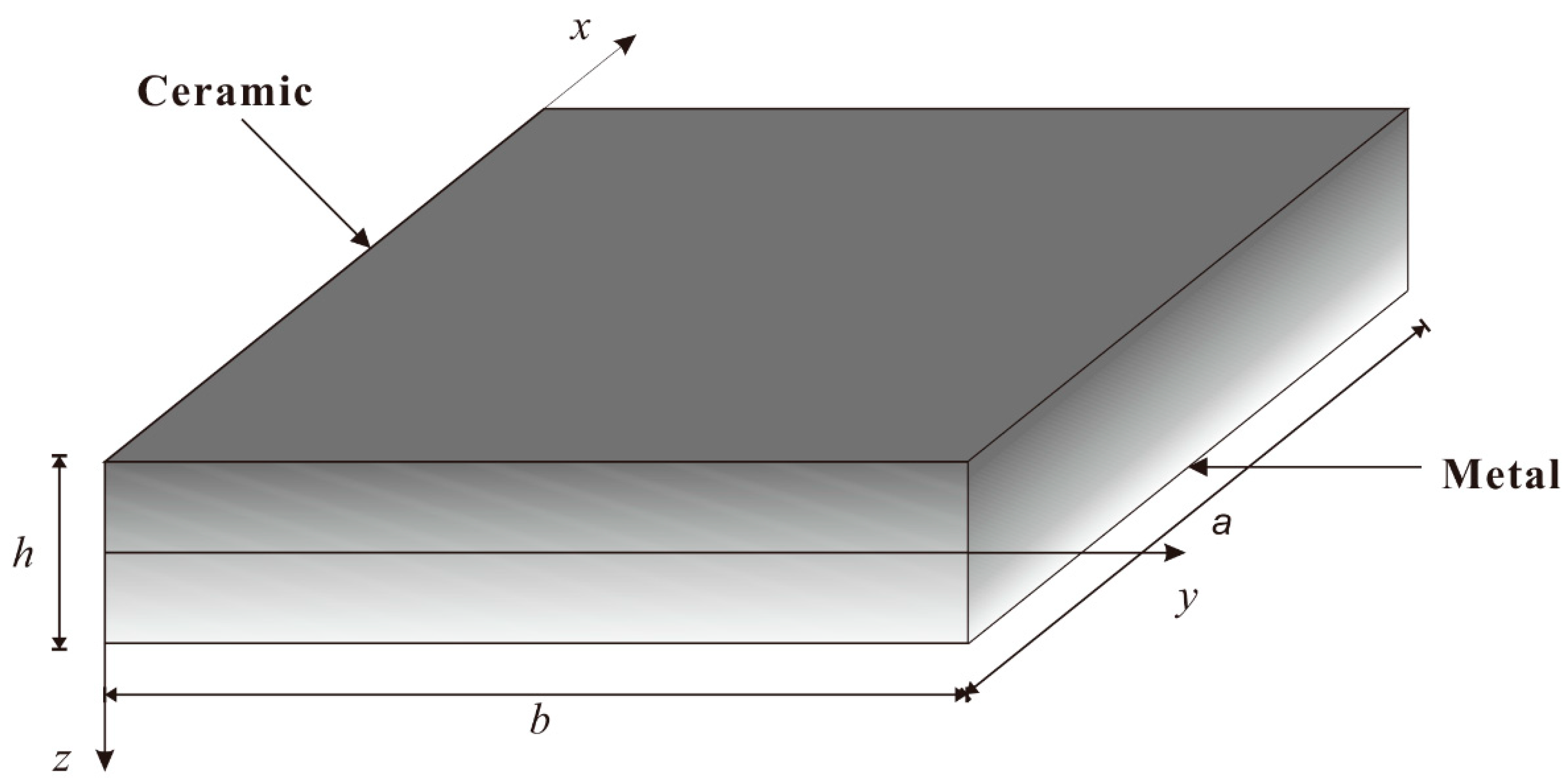 Materials 12 04084 g001 Materials 12 04084 g001