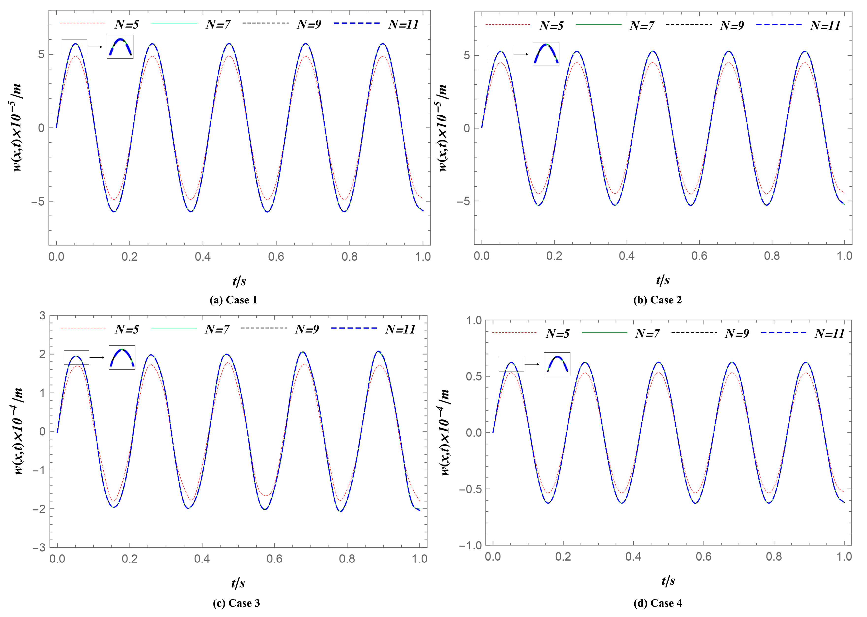 Materials 12 04084 g003 Materials 12 04084 g003