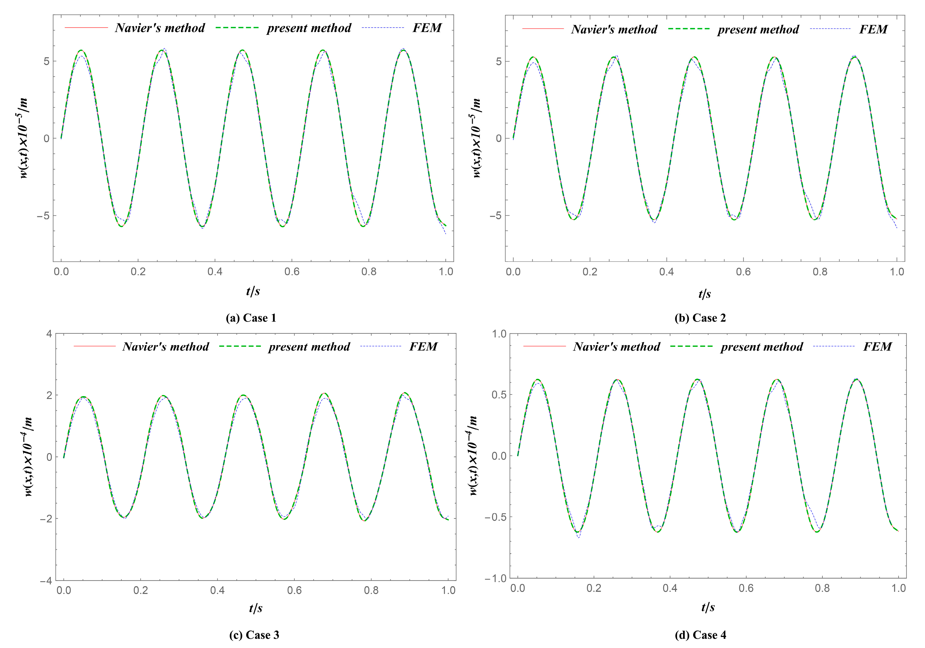 Materials 12 04084 g004 Materials 12 04084 g004