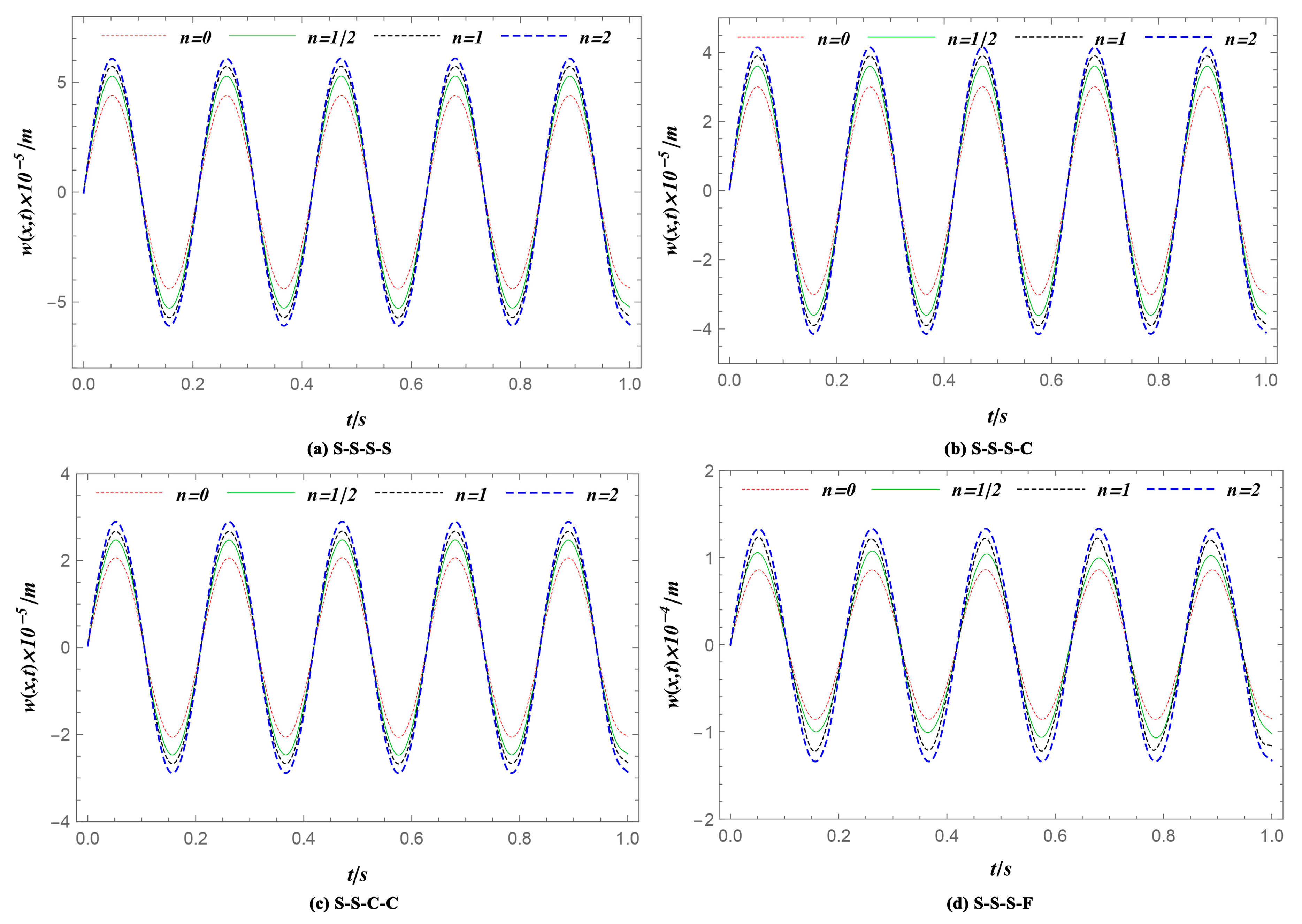 Materials 12 04084 g006 Materials 12 04084 g006