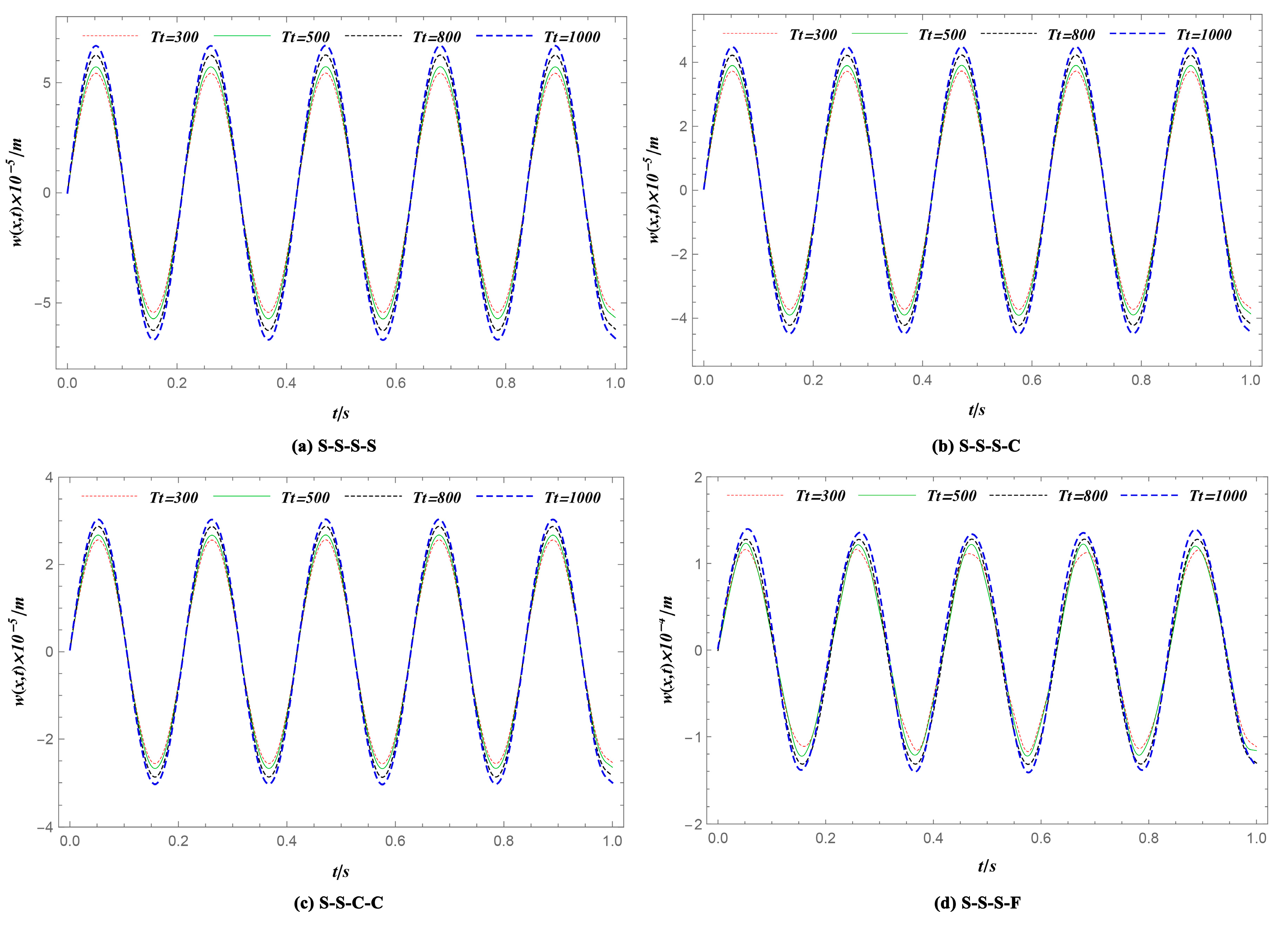 Materials 12 04084 g007 Materials 12 04084 g007