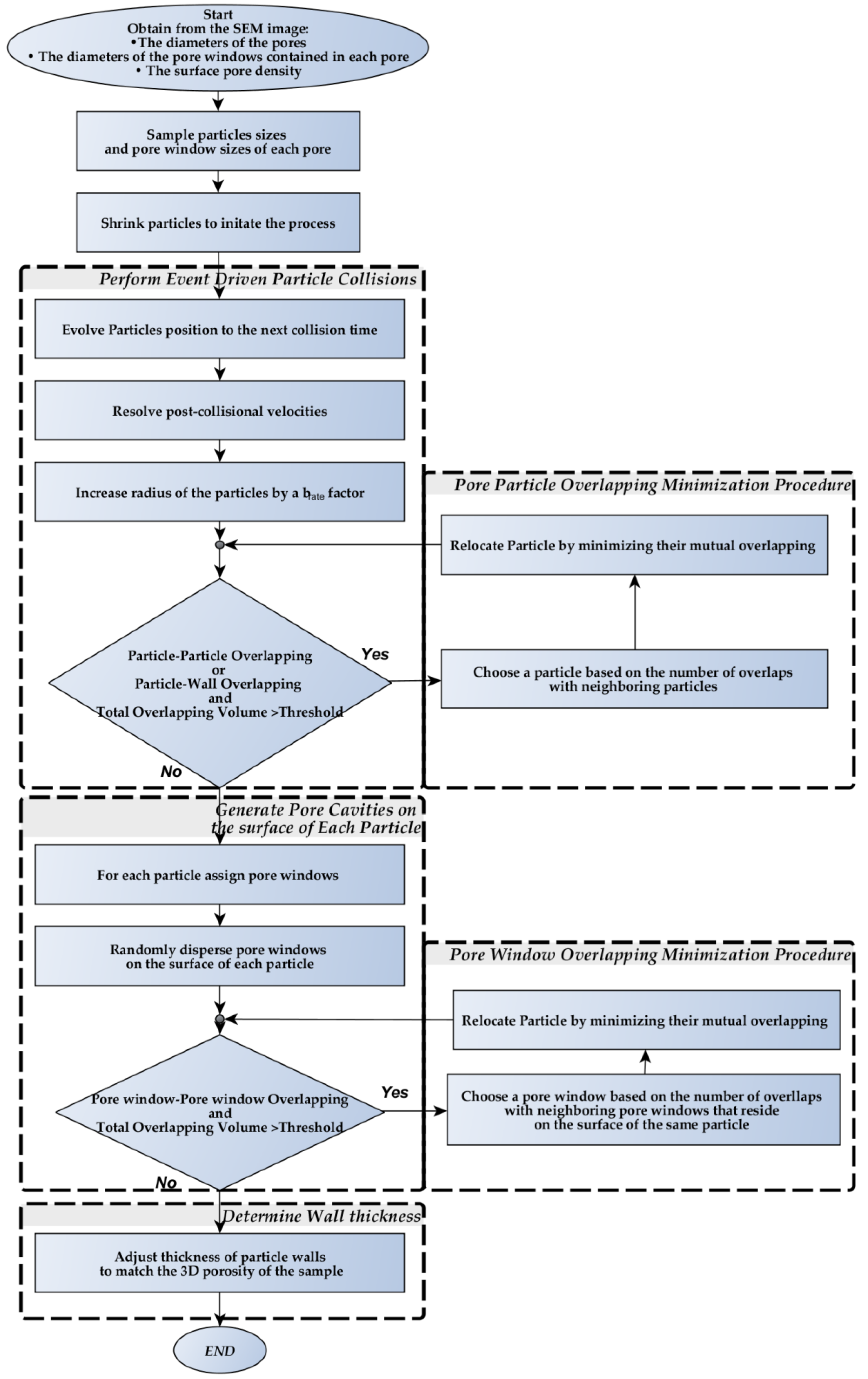 Materials 12 04085 g004