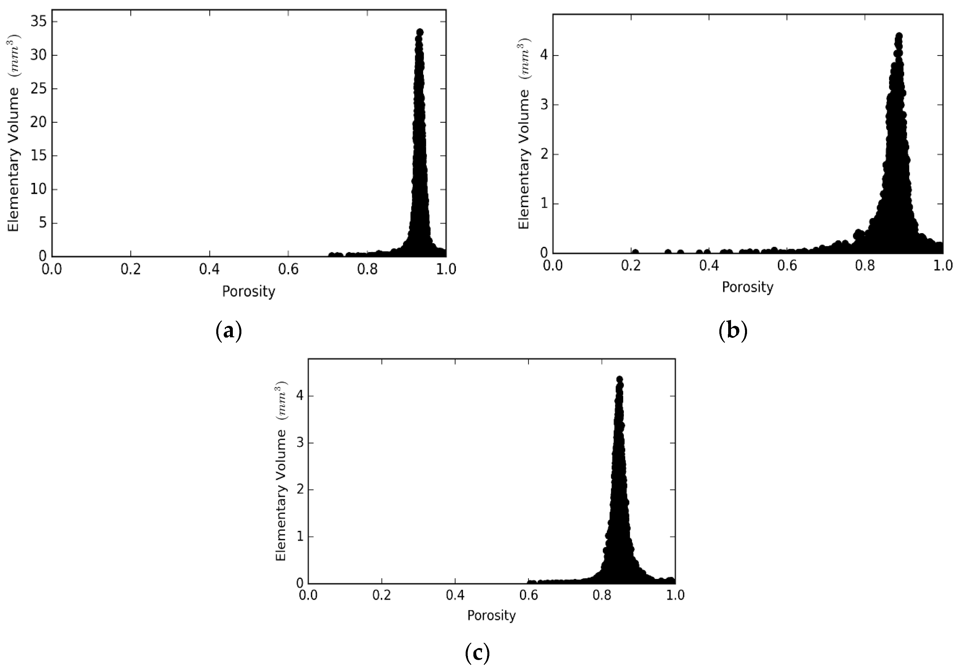 Materials 12 04085 g007