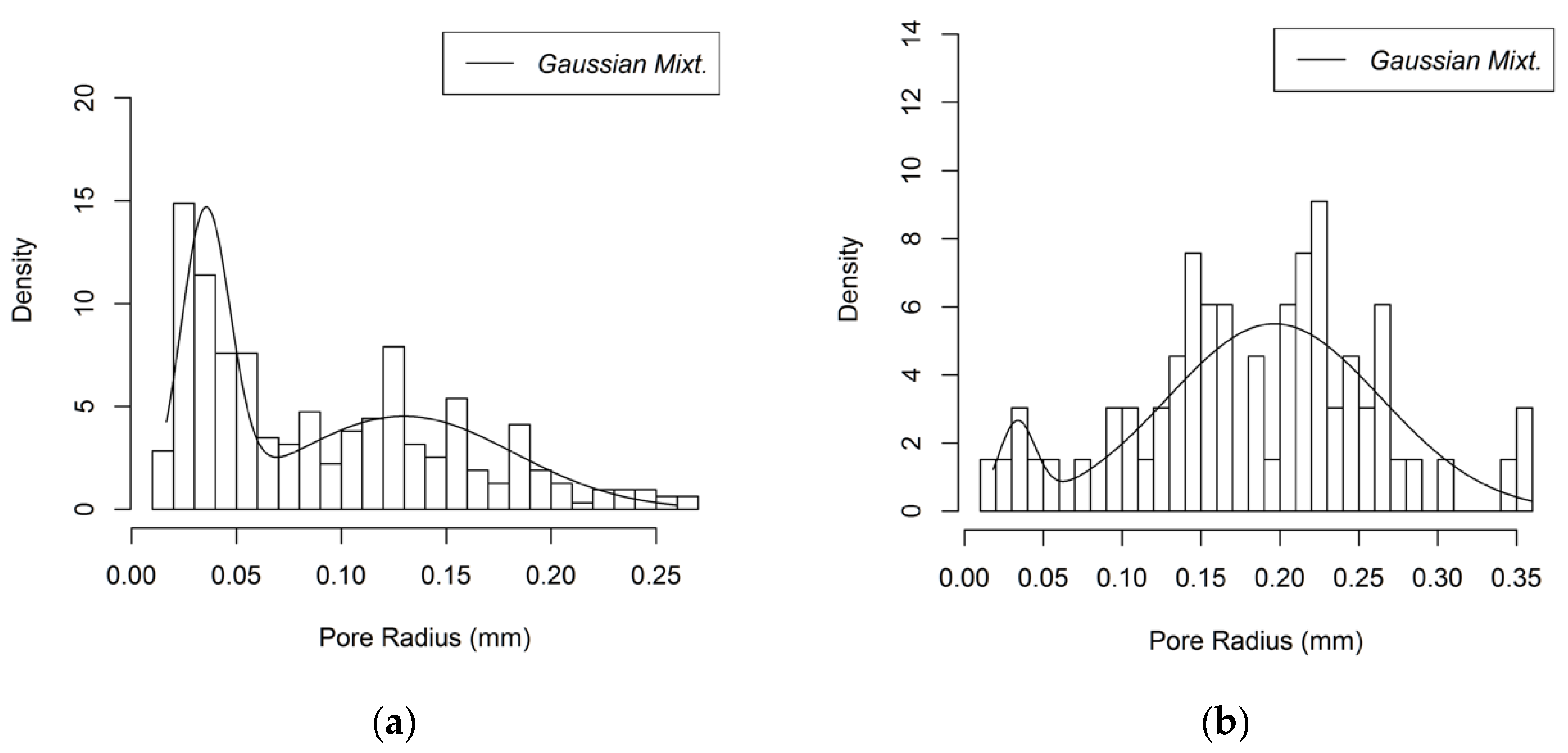 Materials 12 04085 g008a