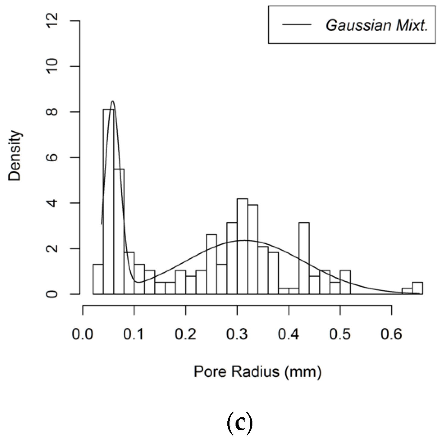 Materials 12 04085 g008b