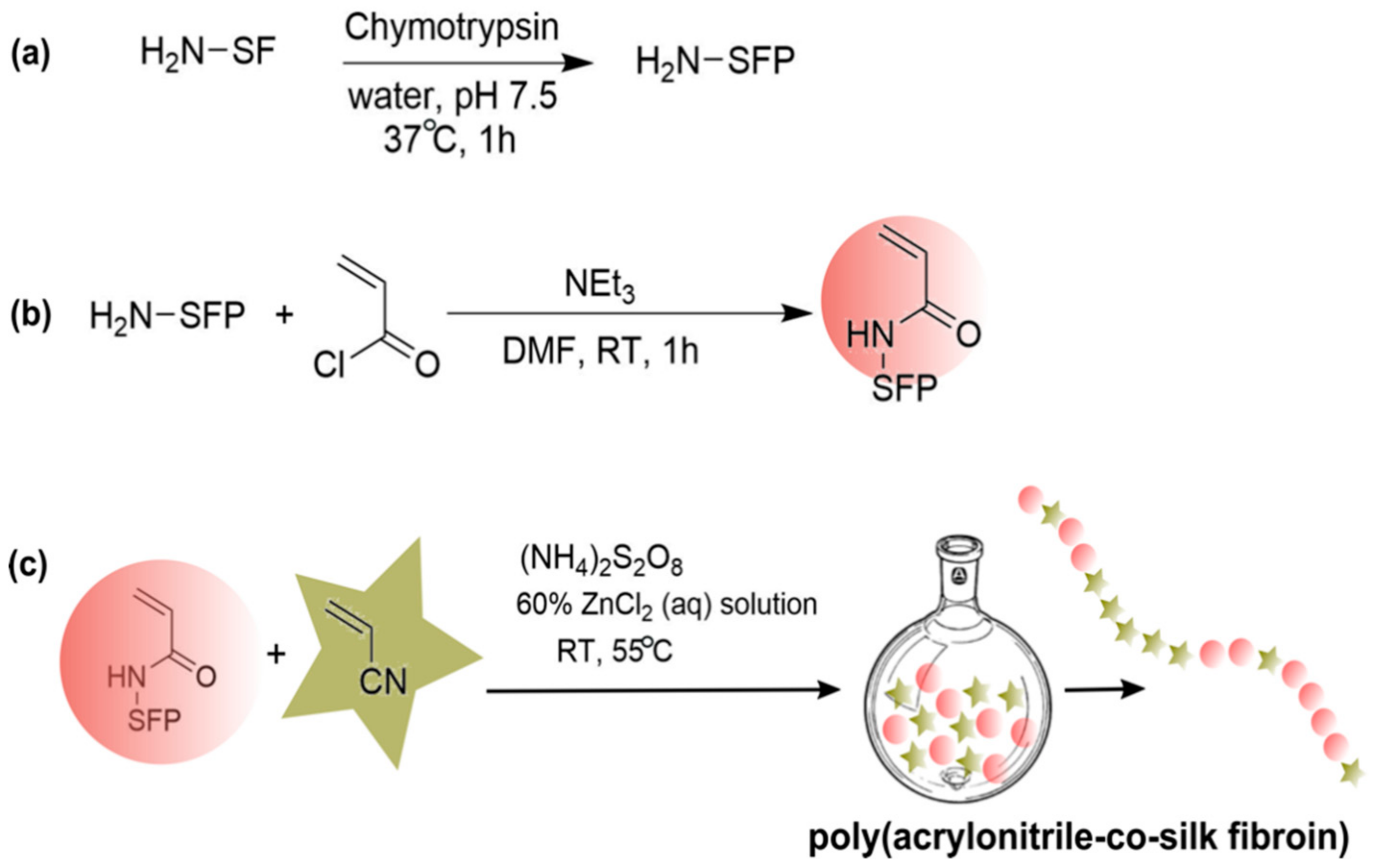 Materials 12 04086 g011 Materials 12 04086 g011