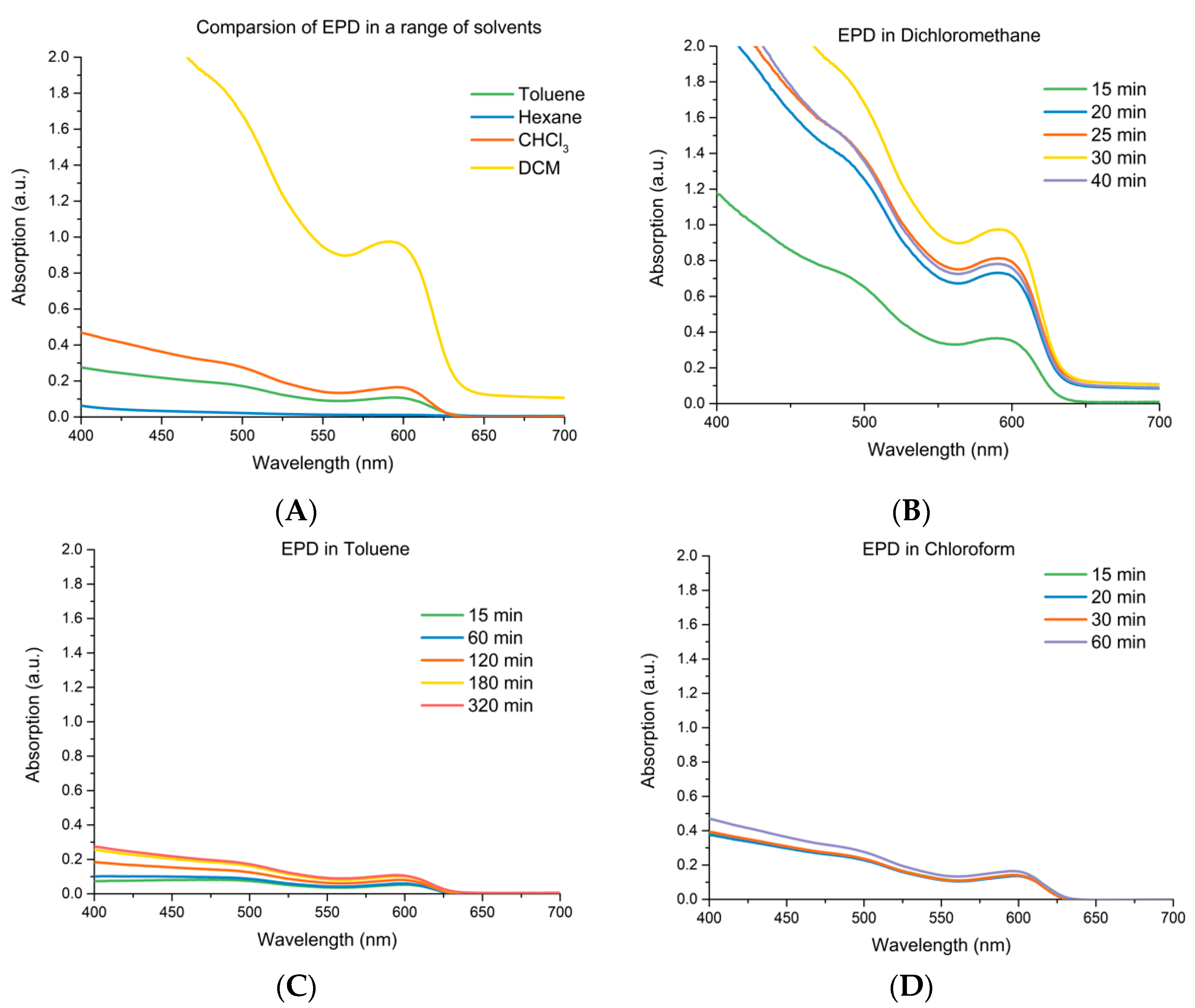 Materials 12 04089 g001 Materials 12 04089 g001