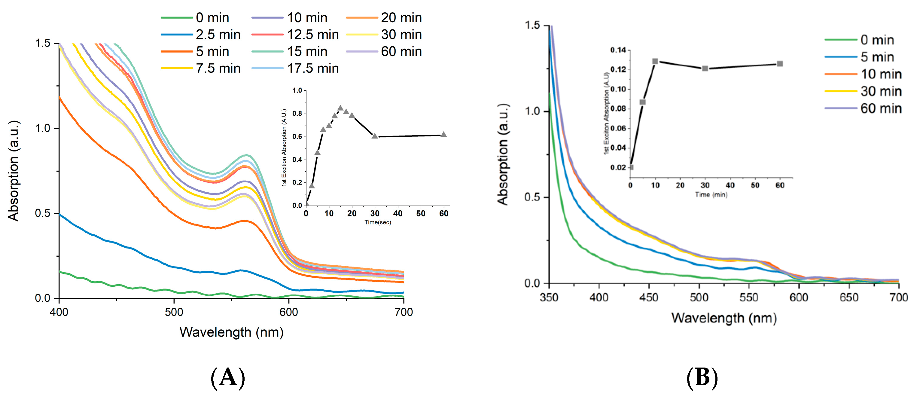 Materials 12 04089 g002 Materials 12 04089 g002