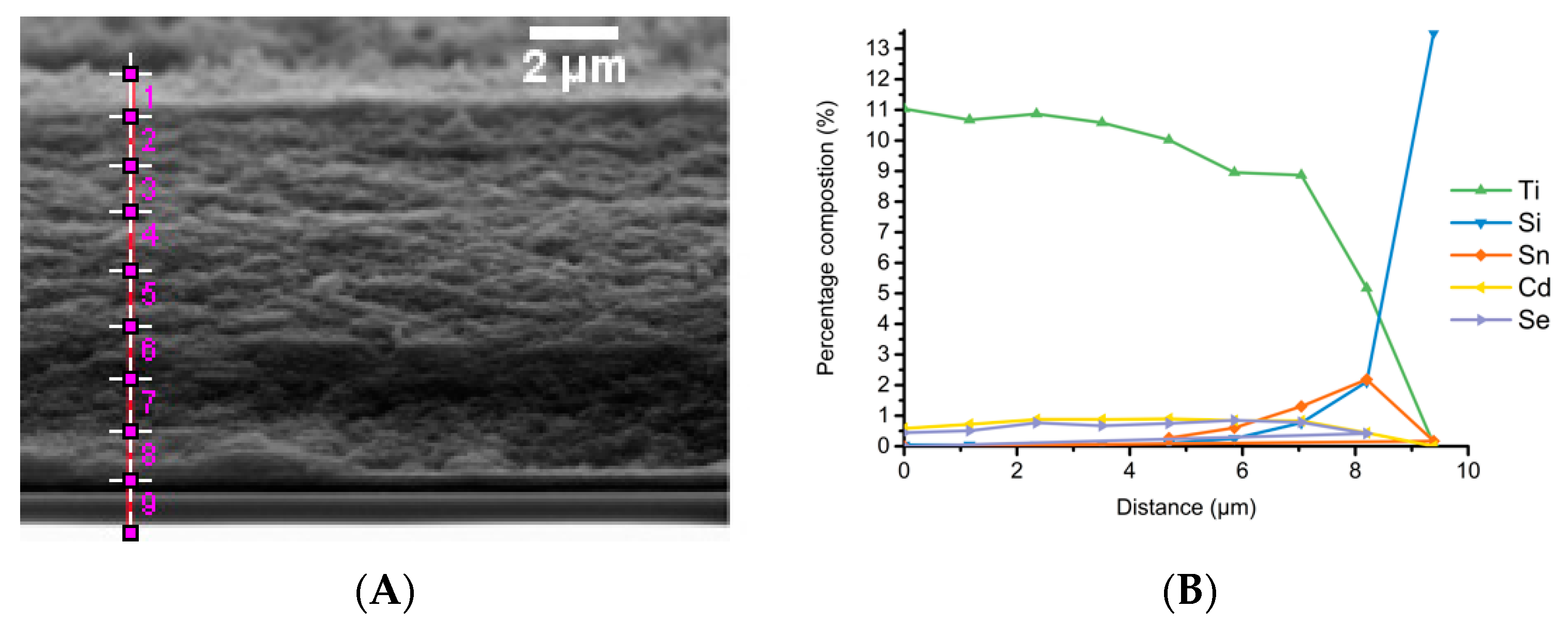 Materials 12 04089 g004 Materials 12 04089 g004