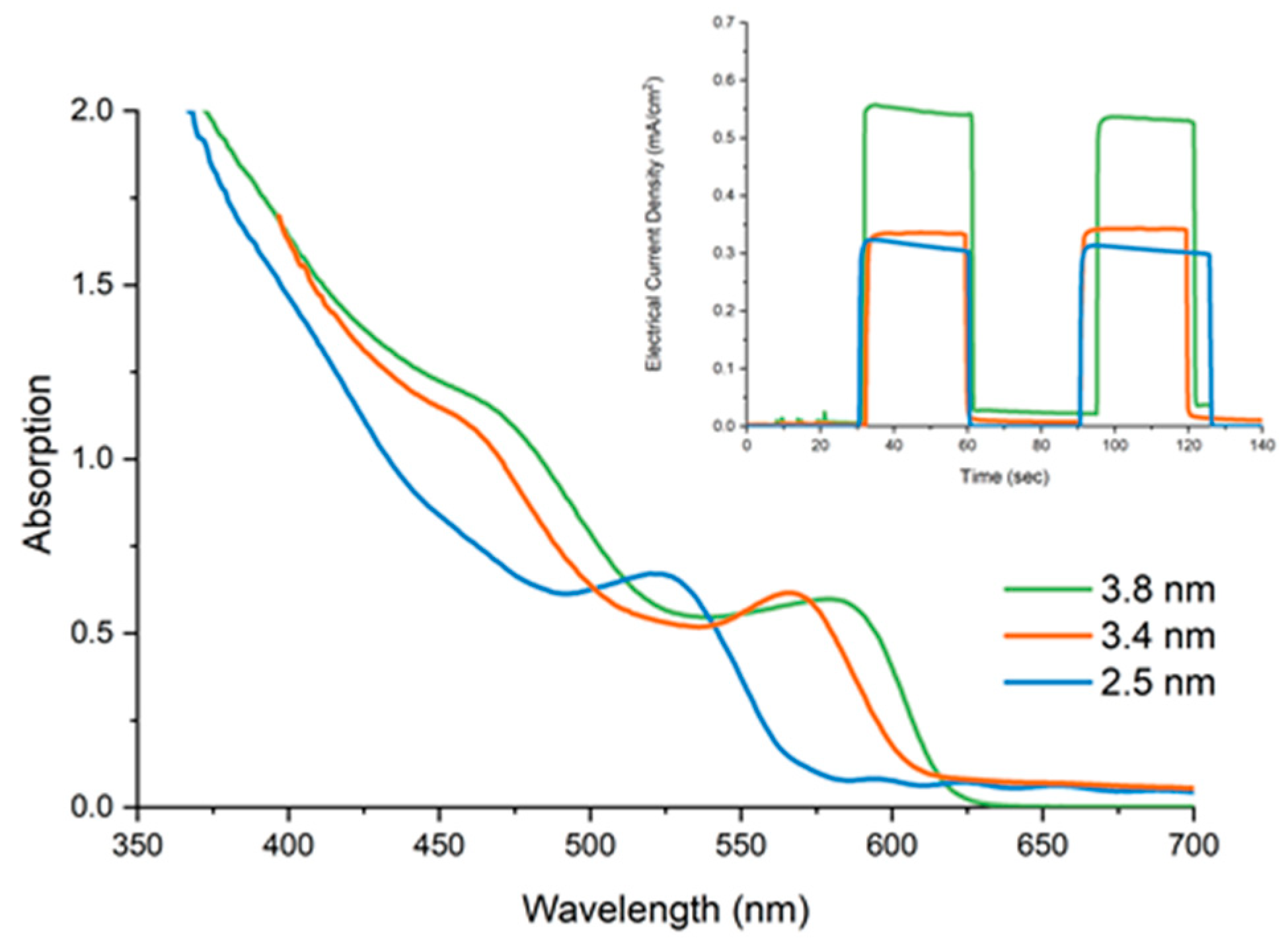 Materials 12 04089 g006 Materials 12 04089 g006