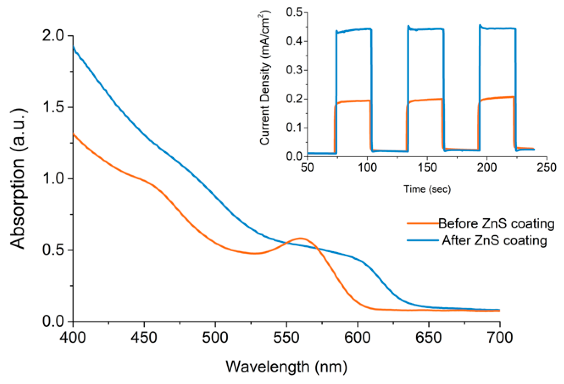 Materials 12 04089 g007 Materials 12 04089 g007