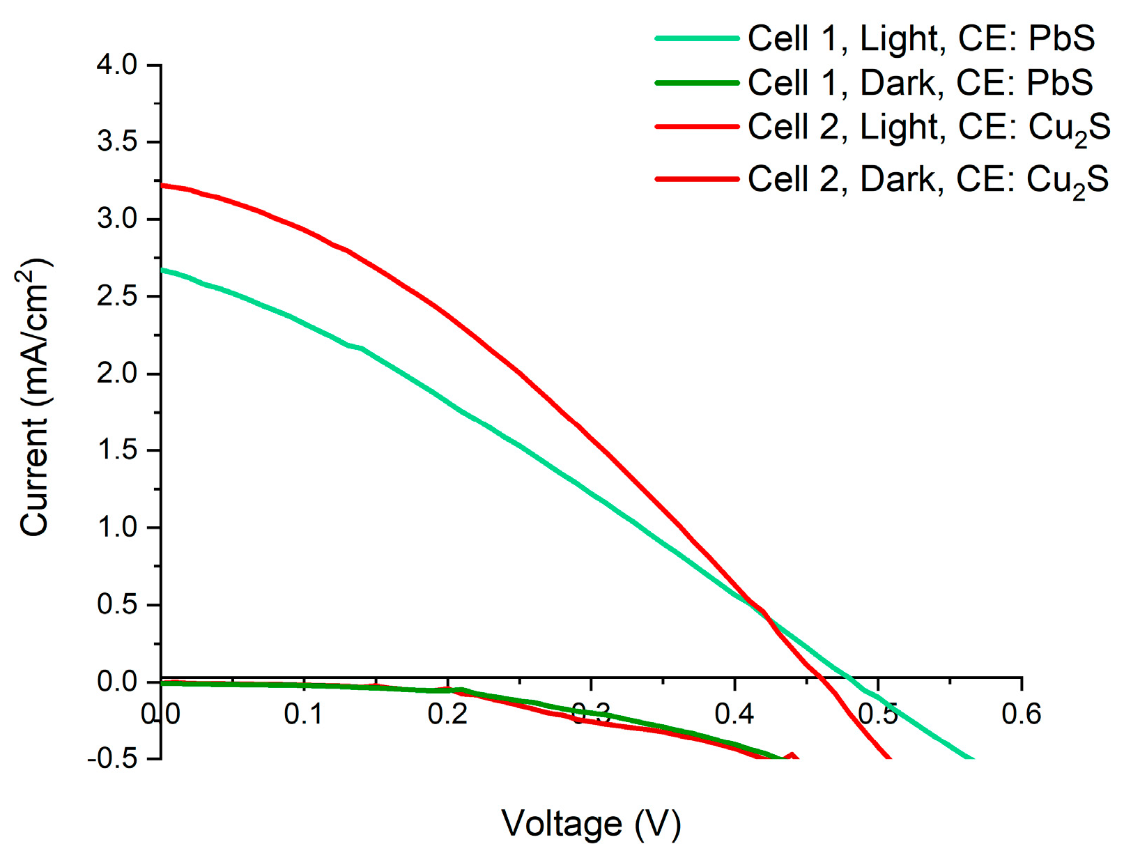 Materials 12 04089 g008 Materials 12 04089 g008