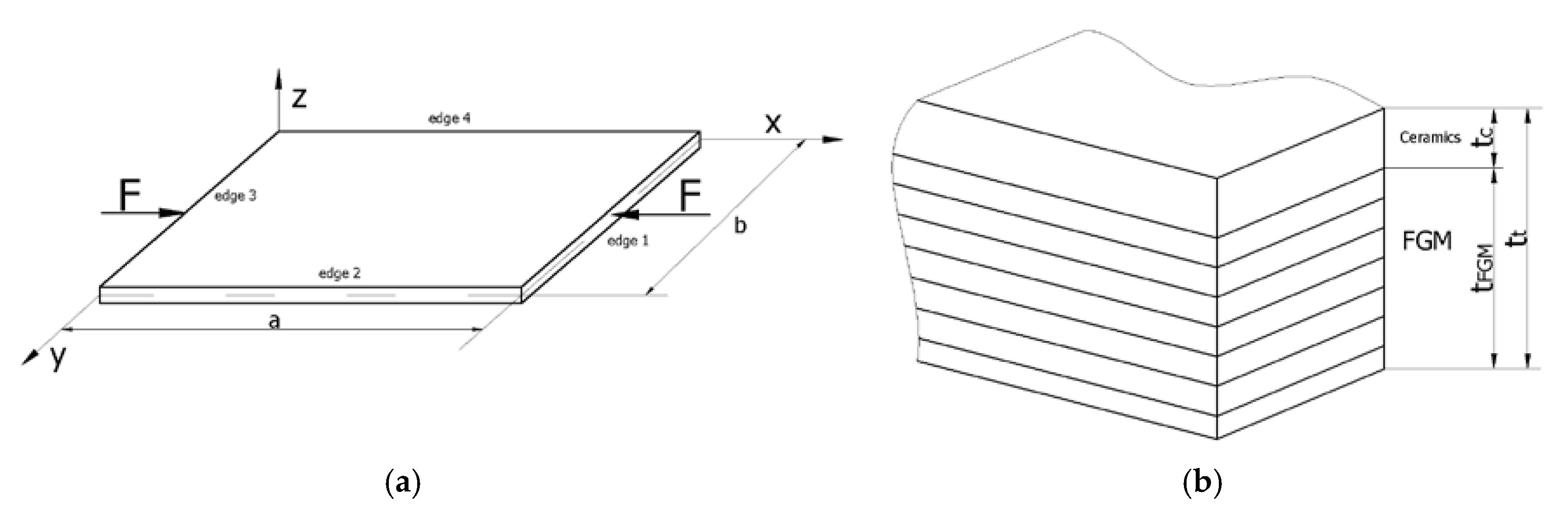 Materials 12 04090 g001