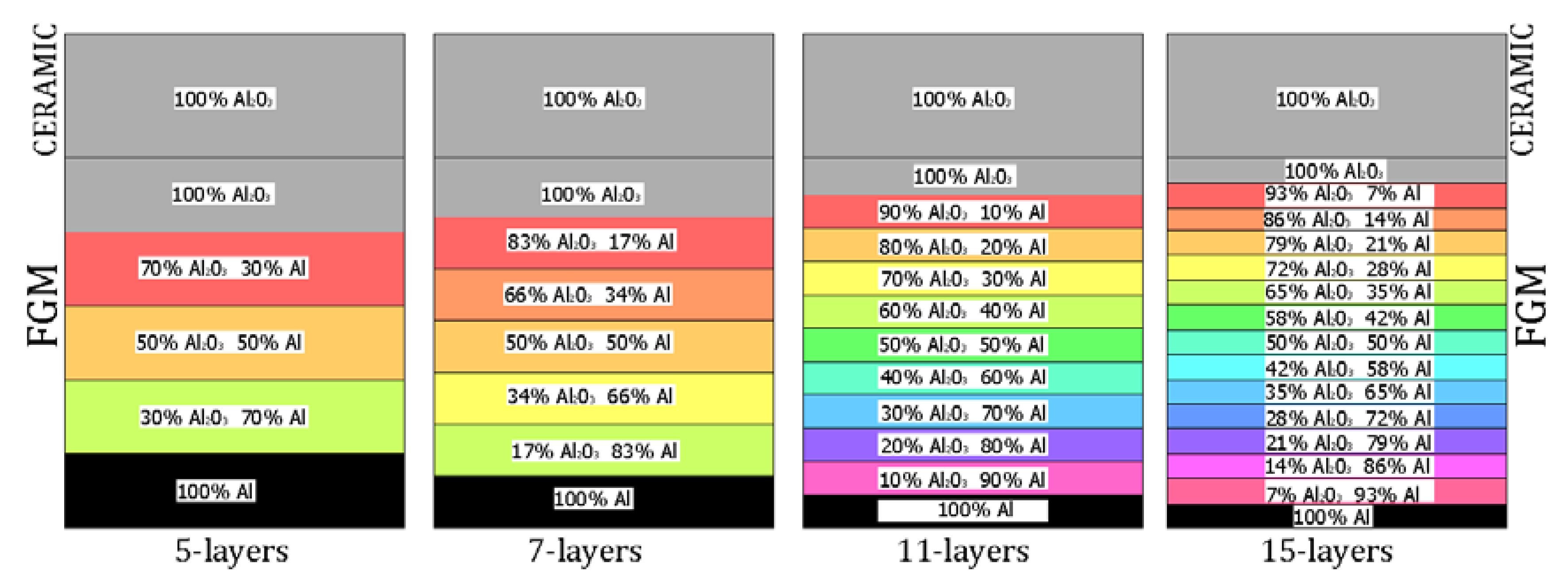 Materials 12 04090 g002