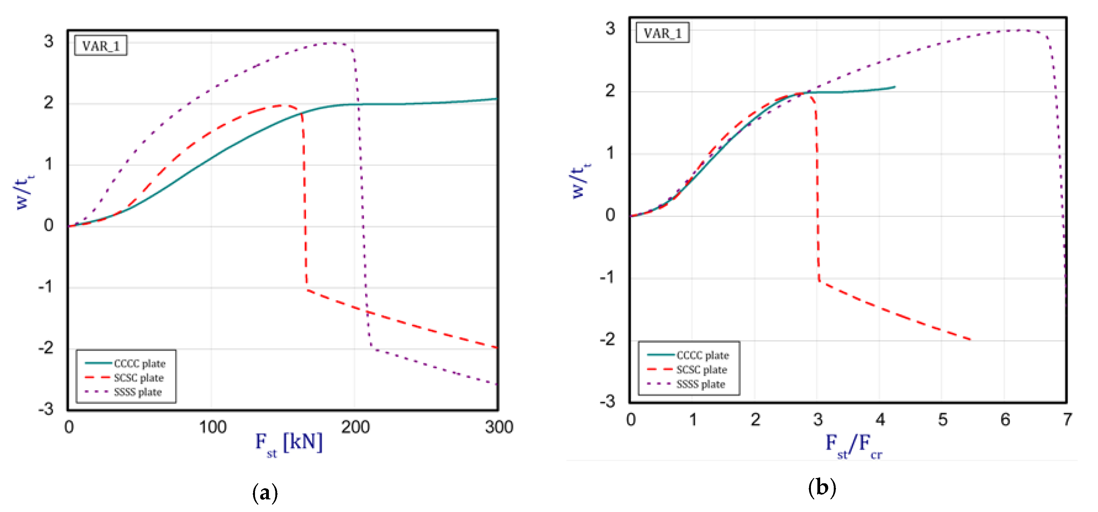 Materials 12 04090 g007