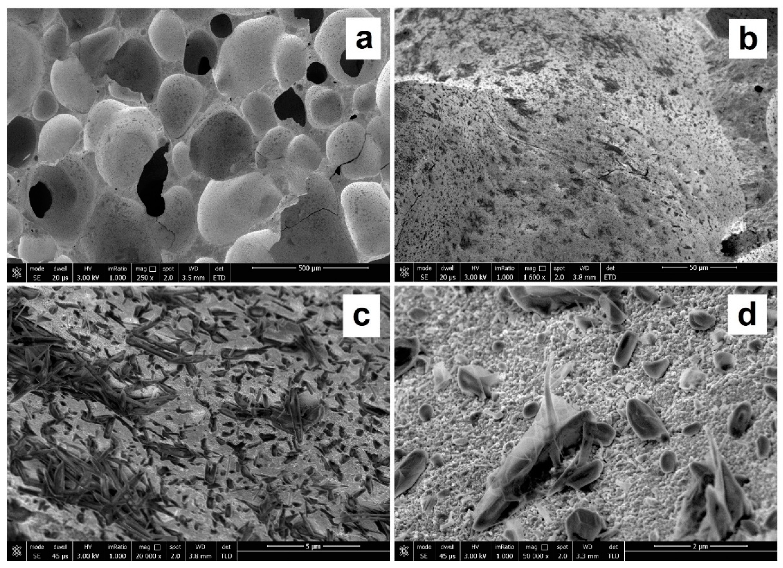 Materials 12 04091 g004 Materials 12 04091 g004