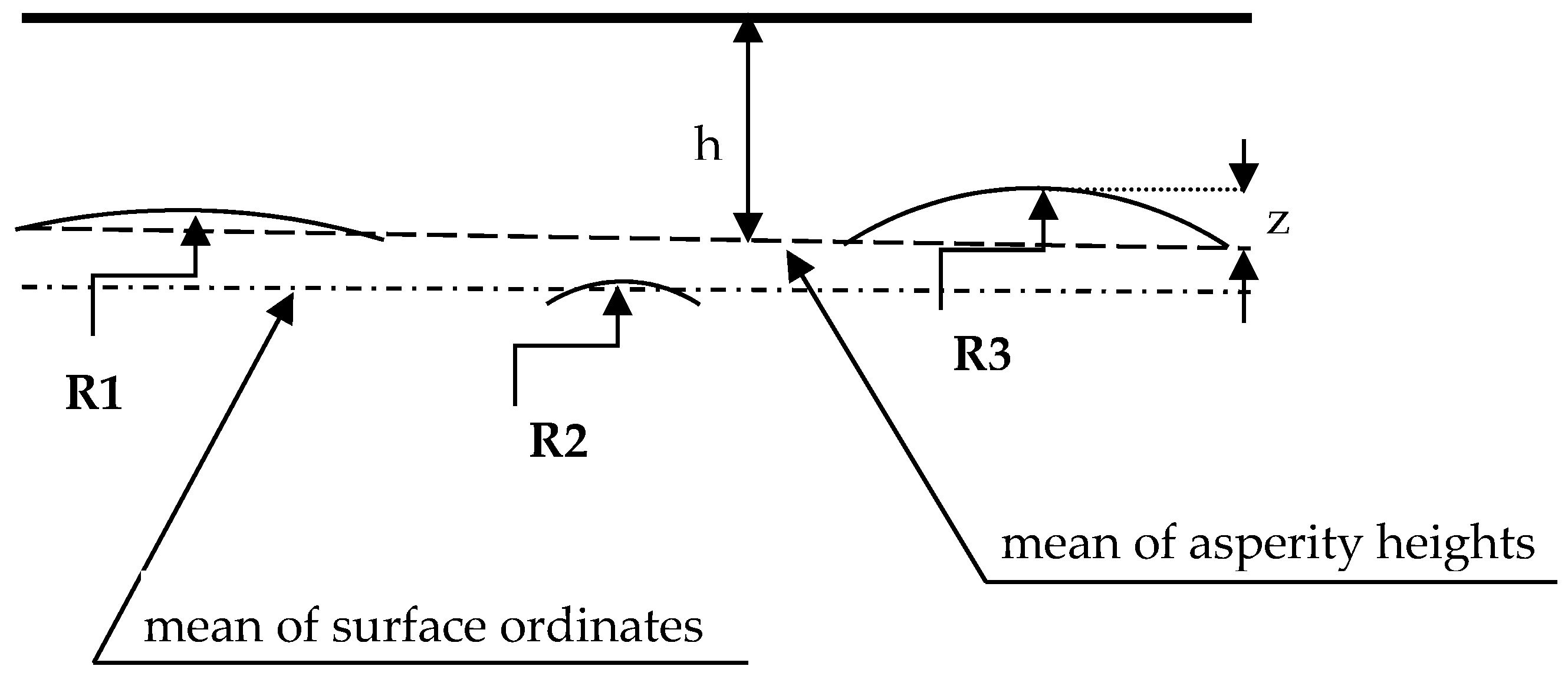 Materials 12 04092 g003 Materials 12 04092 g003