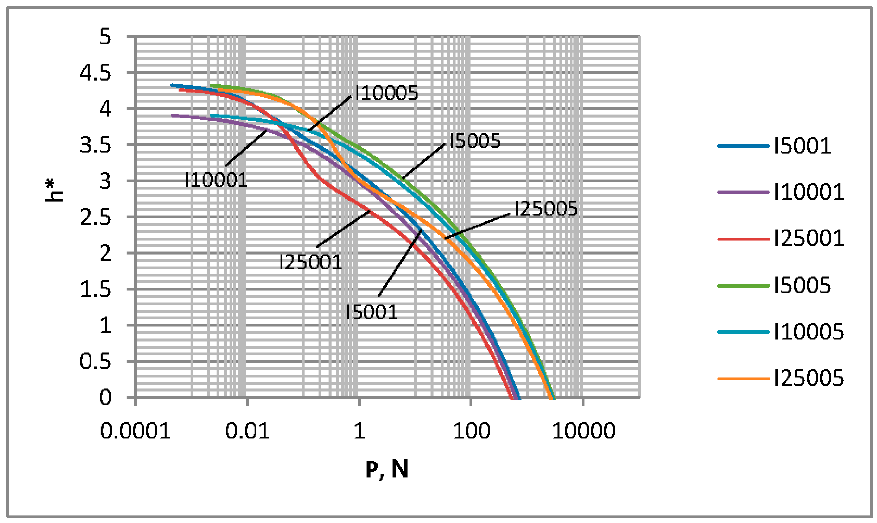 Materials 12 04092 g004 Materials 12 04092 g004