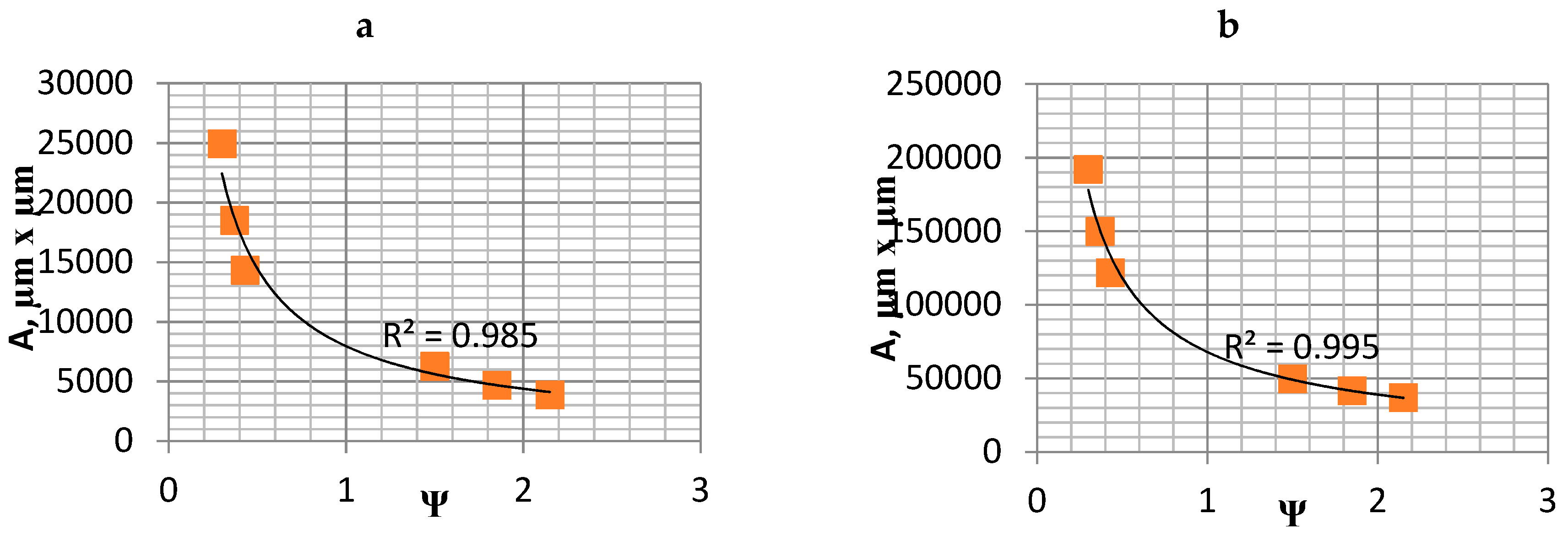 Materials 12 04092 g007 Materials 12 04092 g007
