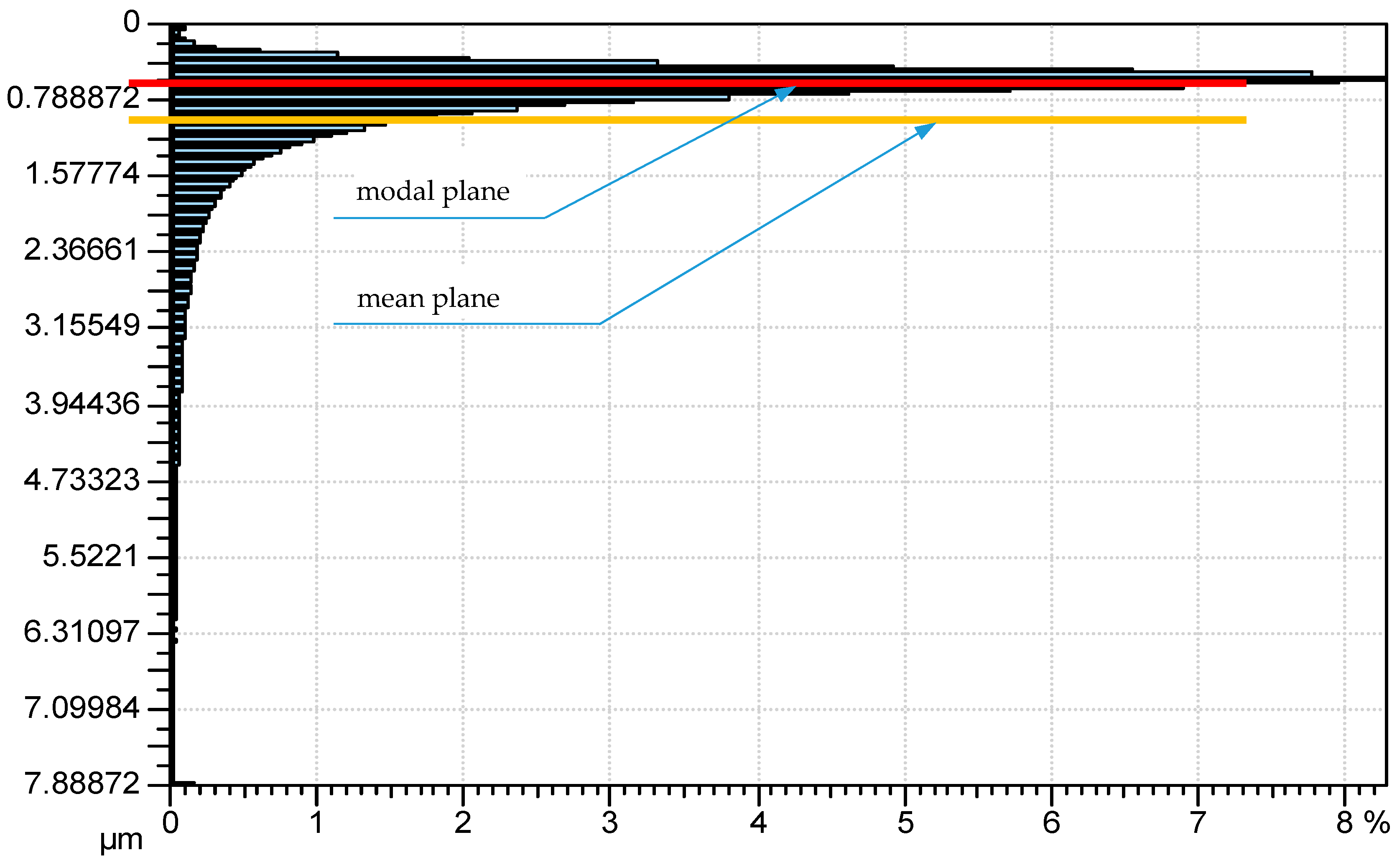 Materials 12 04092 g010 Materials 12 04092 g010